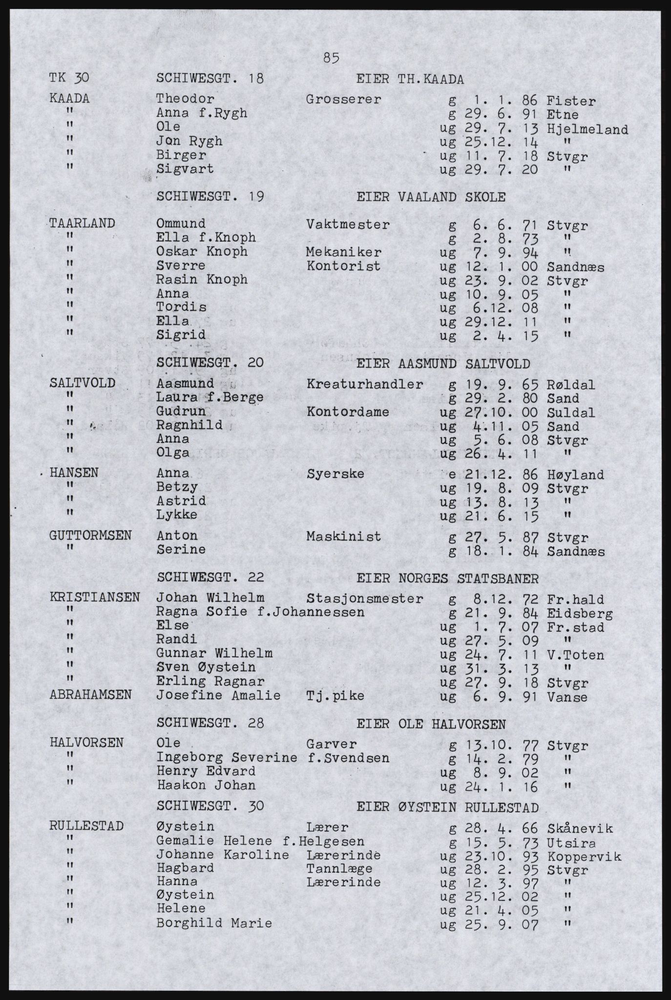 SAST, Avskrift av folketellingen 1920 for Stavanger kjøpstad, 1920, s. 91