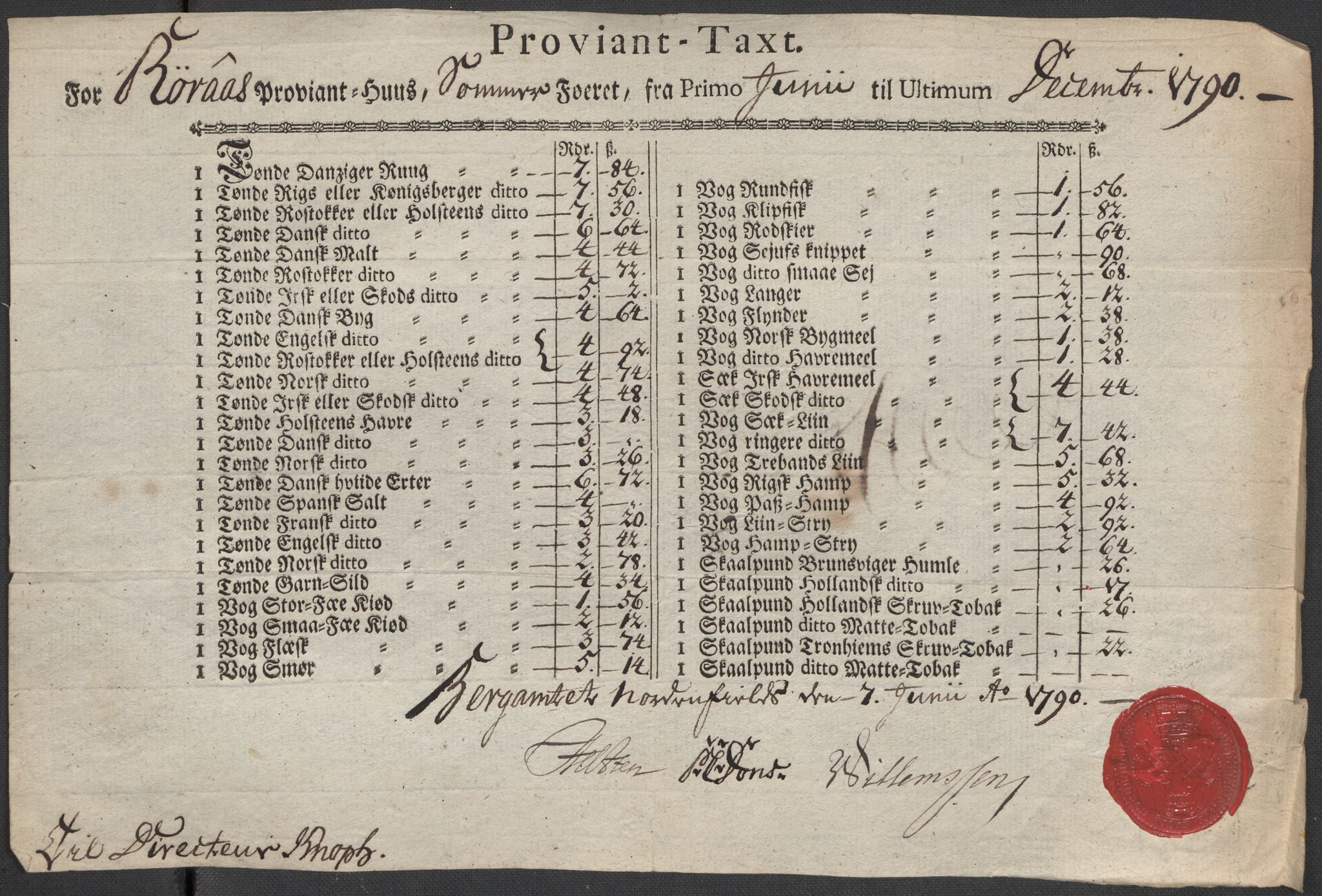 SAT, Røros kobberverk, 12/L0021: 12.20.9 Provianttakster, 1765-1824, s. 102