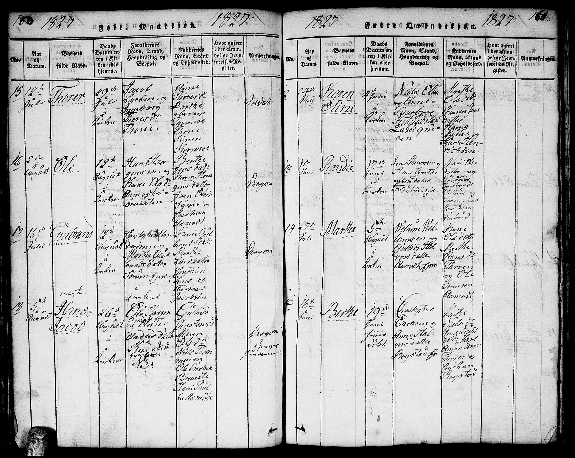 Gjerdrum prestekontor Kirkebøker, AV/SAO-A-10412b/F/Fa/L0004: Ministerialbok nr. I 4, 1816-1836, s. 160-161