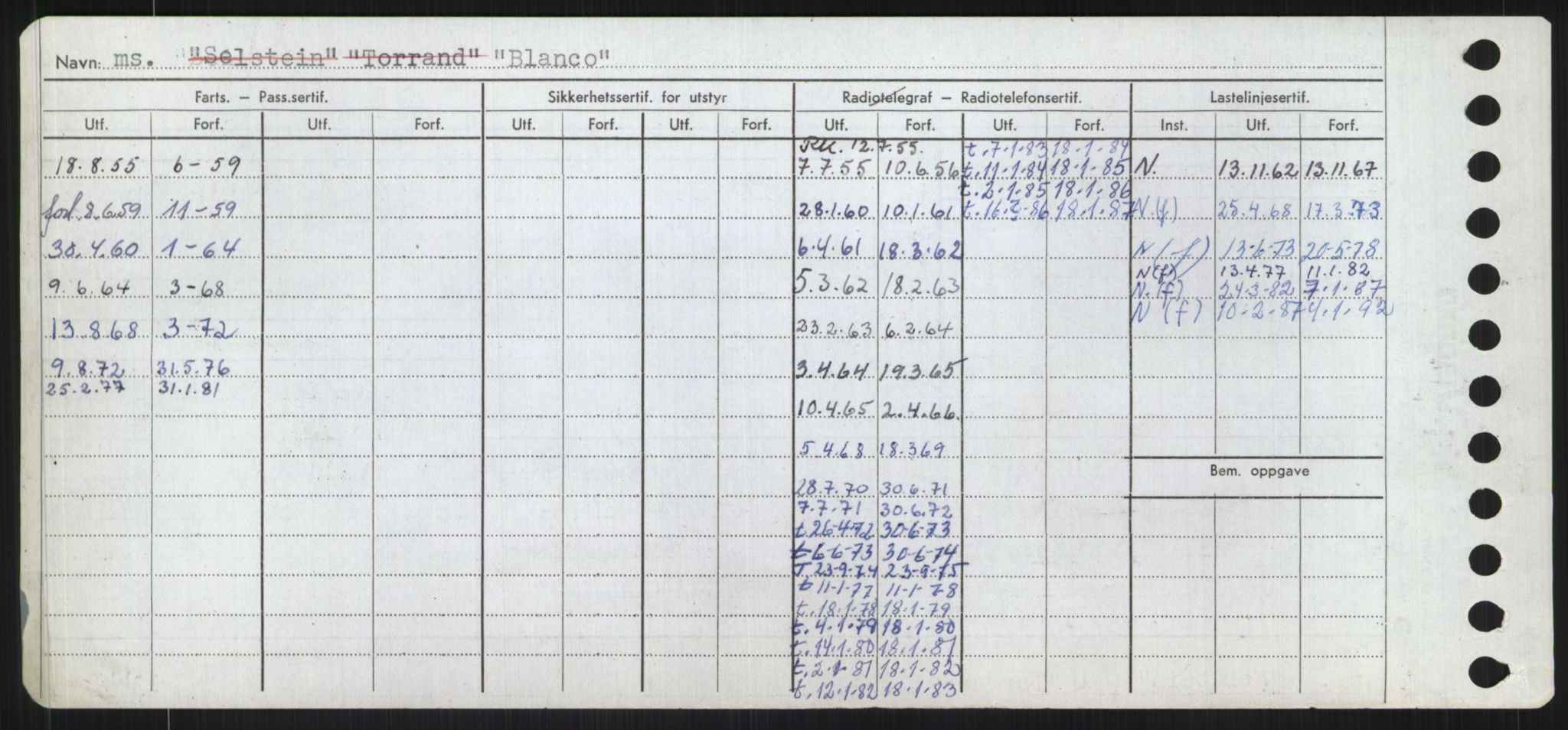 Sjøfartsdirektoratet med forløpere, Skipsmålingen, AV/RA-S-1627/H/Ha/L0001/0002: Fartøy, A-Eig / Fartøy Bjør-Eig, s. 54