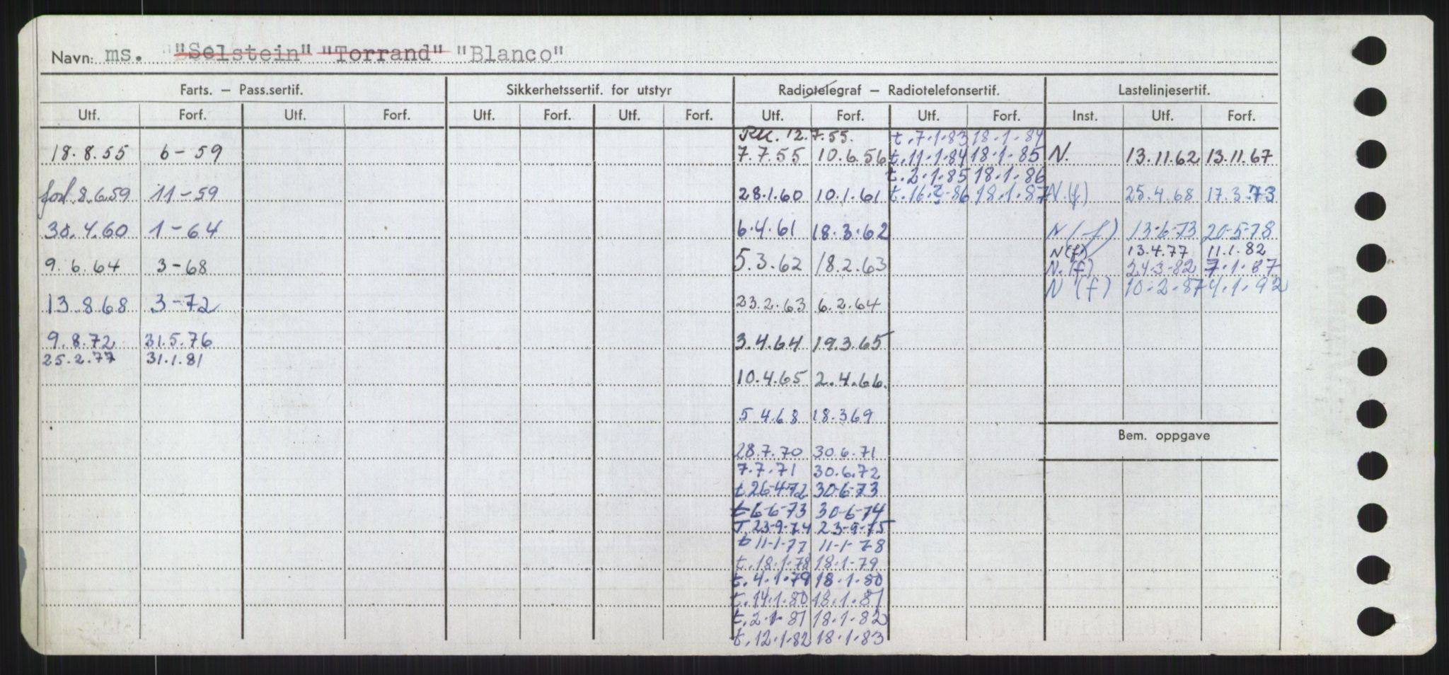 Sjøfartsdirektoratet med forløpere, Skipsmålingen, RA/S-1627/H/Ha/L0001/0002: Fartøy, A-Eig / Fartøy Bjør-Eig, s. 54