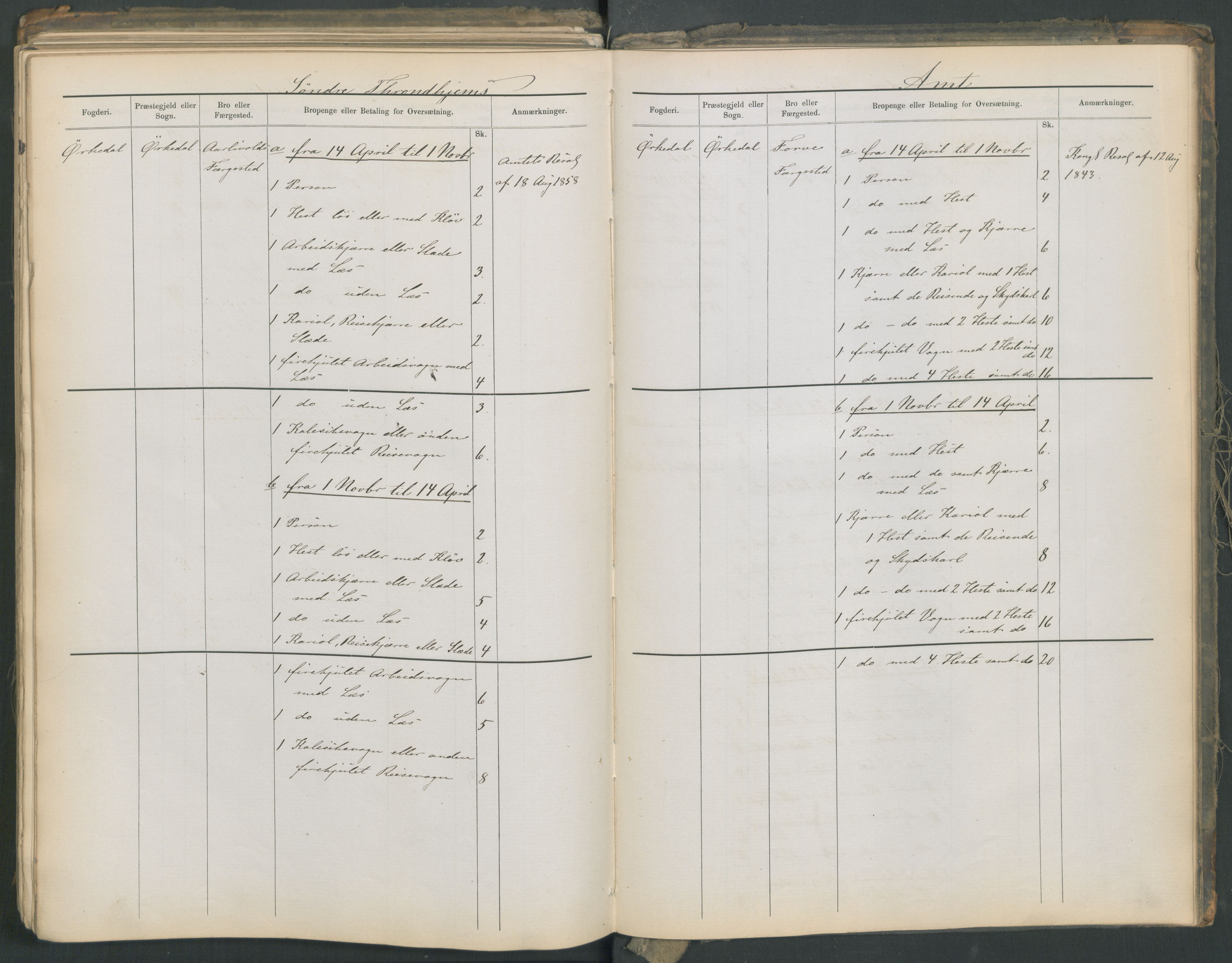 Samferdselsdepartementet, 4. postadministrasjonskontor, AV/RA-S-1345/G/Ge/Gea/L0002: Fortegnelse over skysstasjoner, 1875, s. 232