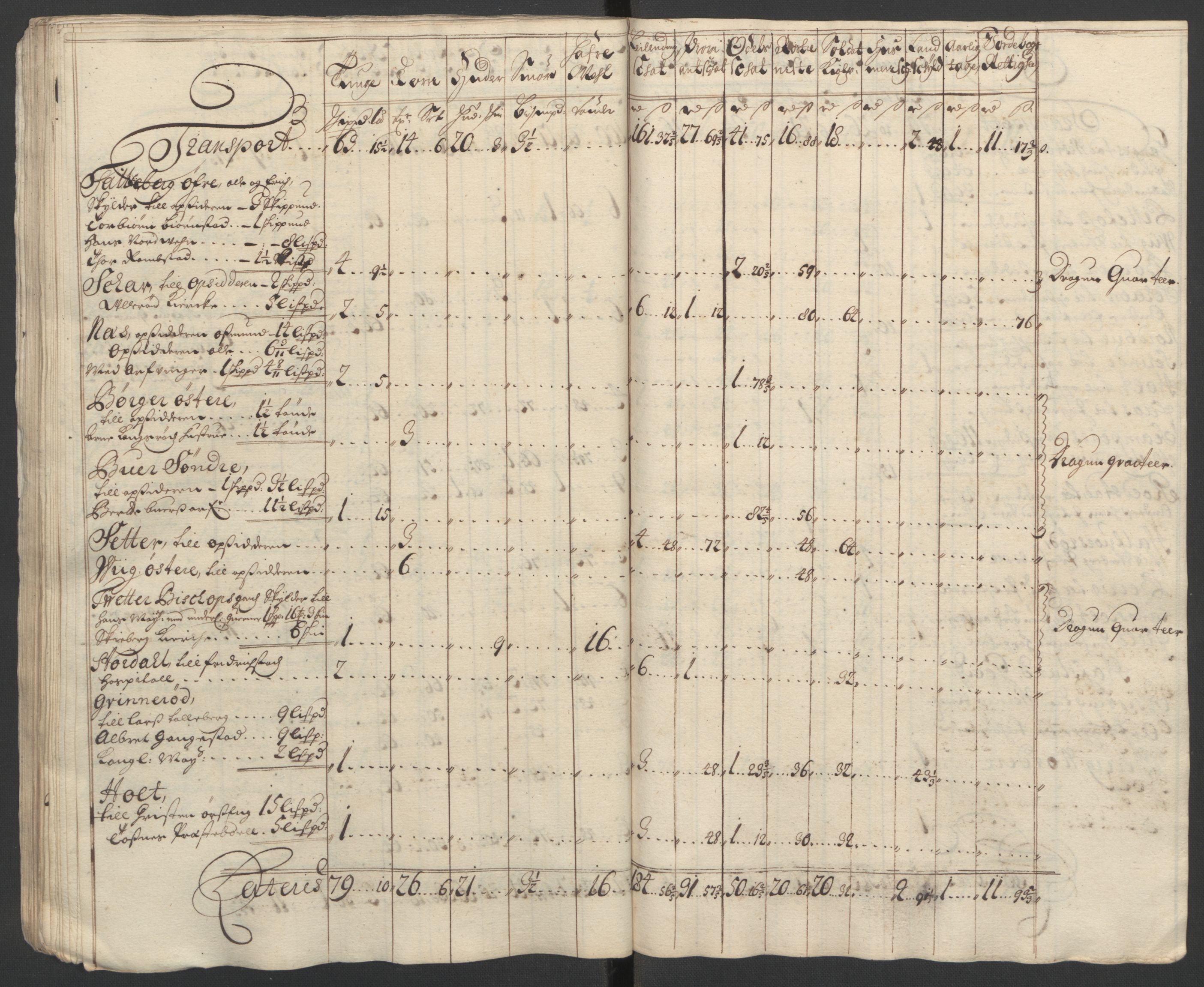 Rentekammeret inntil 1814, Reviderte regnskaper, Fogderegnskap, AV/RA-EA-4092/R01/L0015: Fogderegnskap Idd og Marker, 1700-1701, s. 267