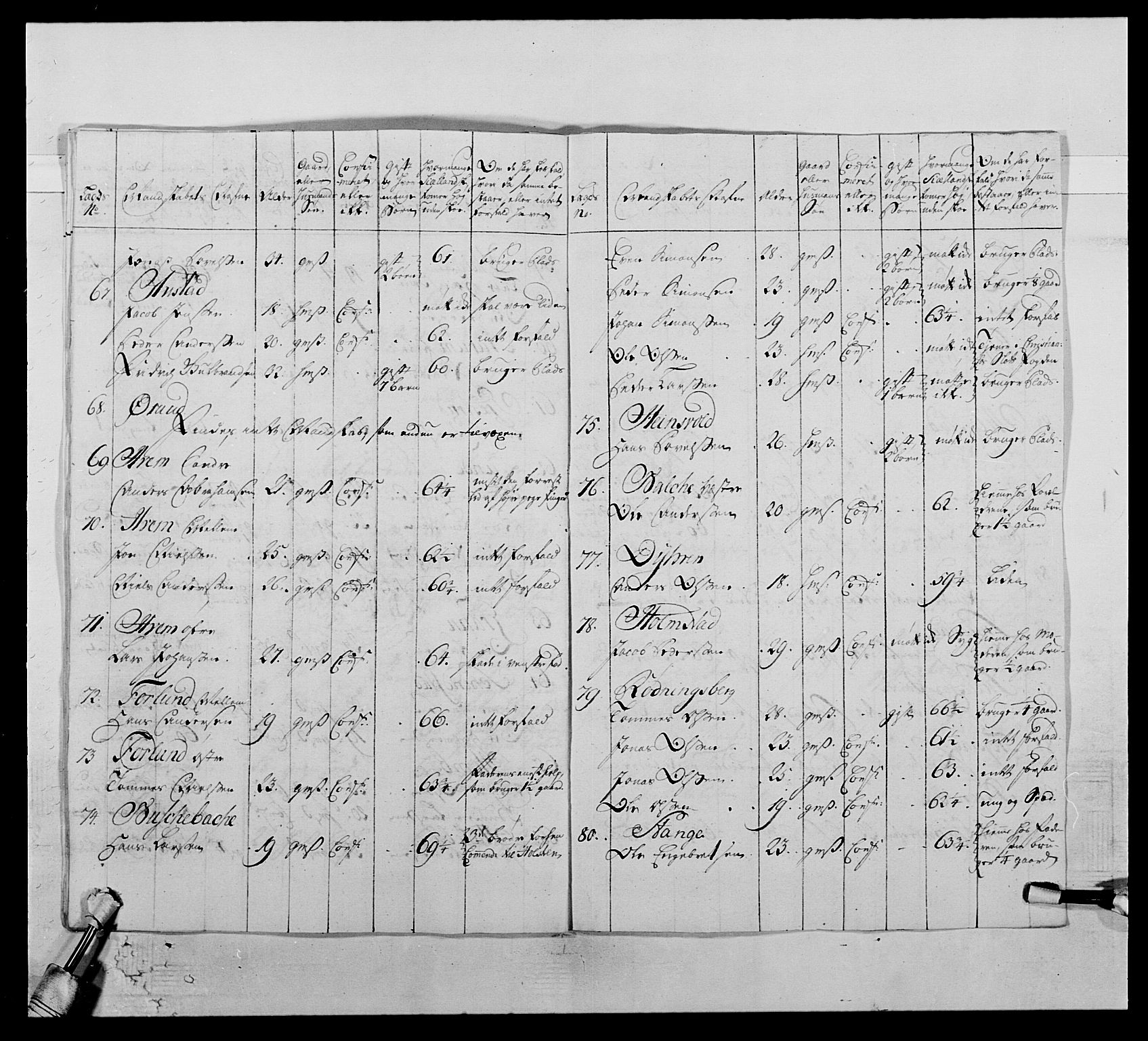 Kommanderende general (KG I) med Det norske krigsdirektorium, AV/RA-EA-5419/E/Ea/L0506: 2. Opplandske regiment, 1756-1765, s. 386