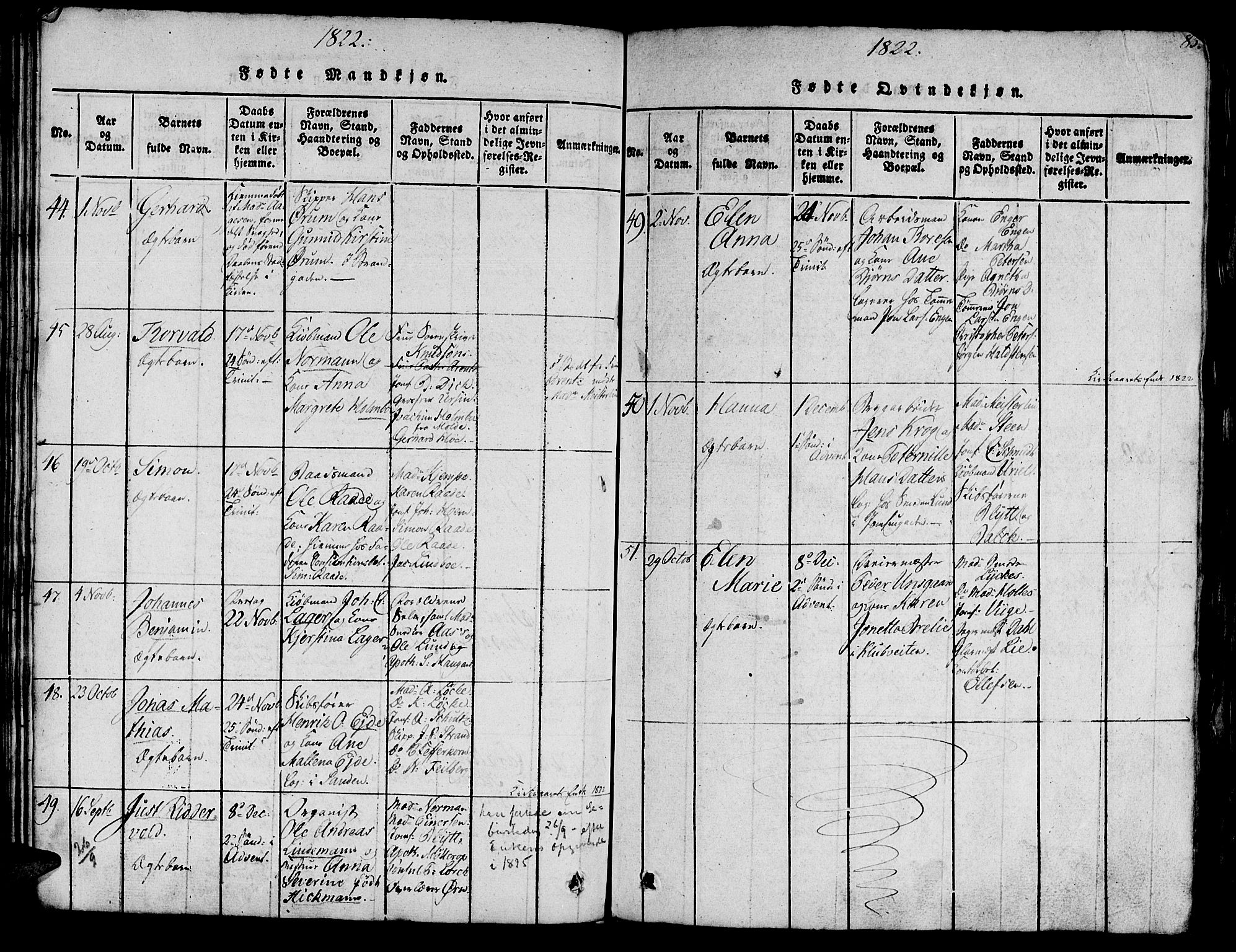 Ministerialprotokoller, klokkerbøker og fødselsregistre - Sør-Trøndelag, AV/SAT-A-1456/602/L0135: Klokkerbok nr. 602C03, 1815-1832, s. 85