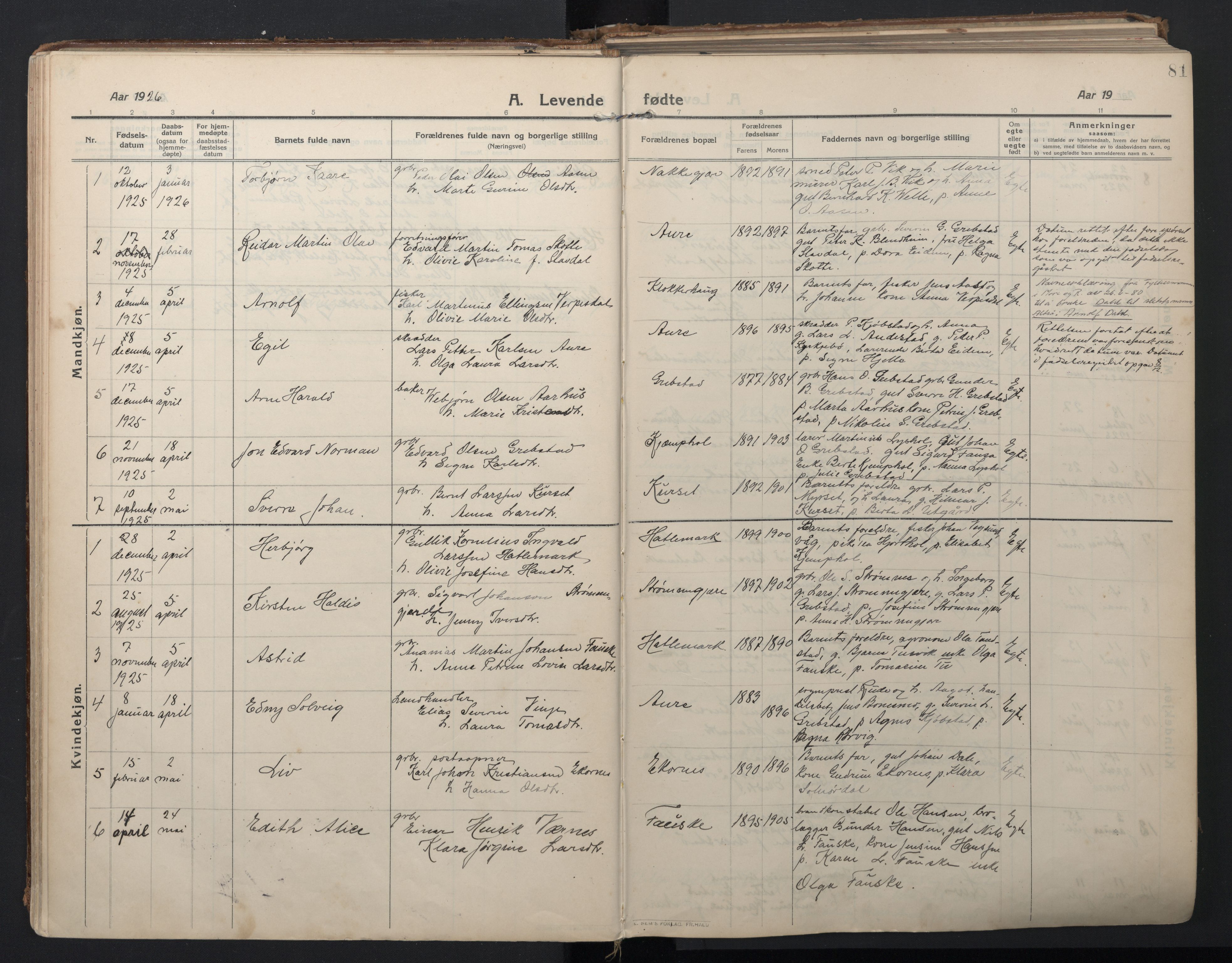 Ministerialprotokoller, klokkerbøker og fødselsregistre - Møre og Romsdal, AV/SAT-A-1454/523/L0337: Ministerialbok nr. 523A04, 1911-1929, s. 81
