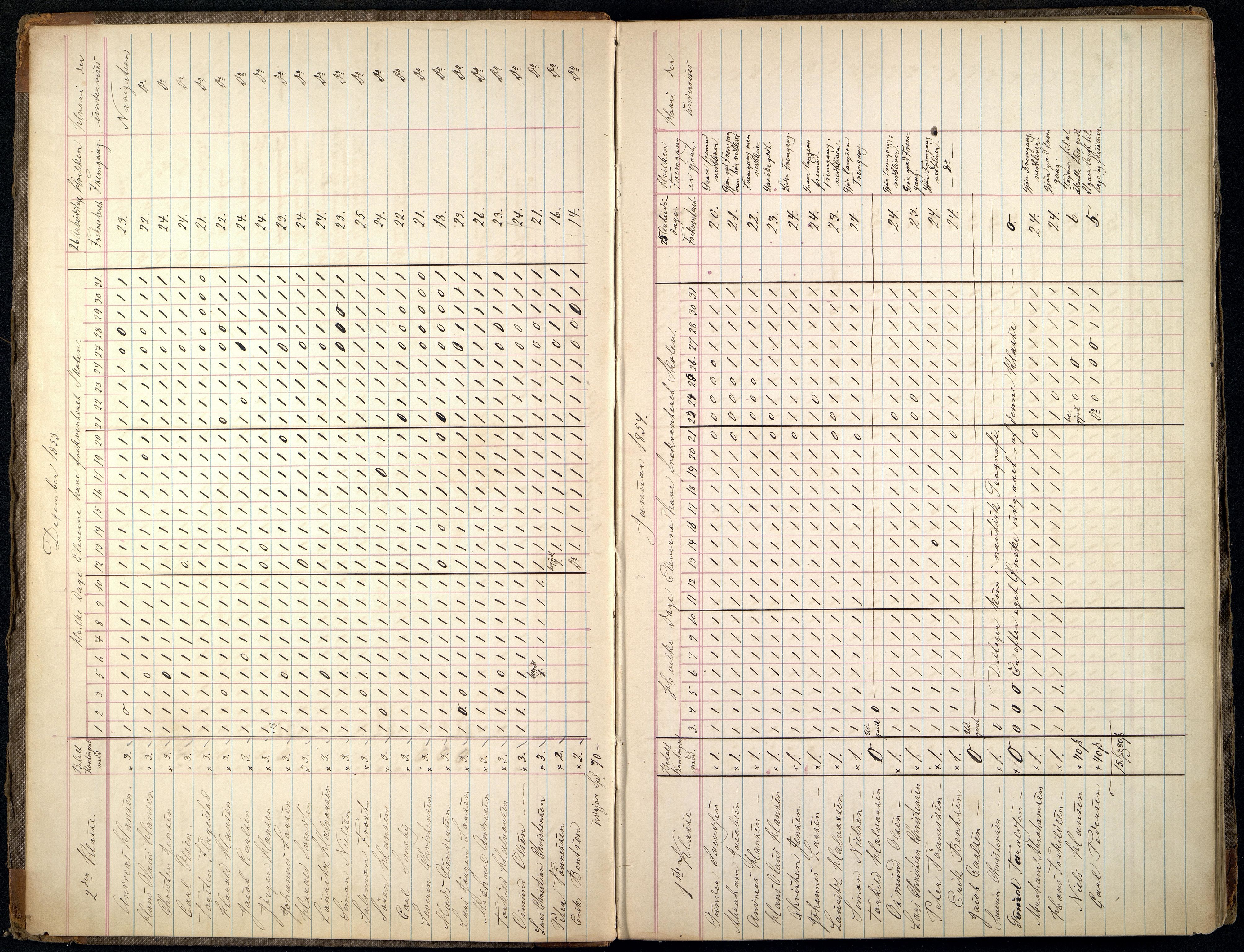 Kristiansand By - Kristiansand Off. Sjømannsskole/ Navigasjonsskole, ARKSOR/1001KG556/J/Ja/L0001: Elevprotokoll, 1853-1862