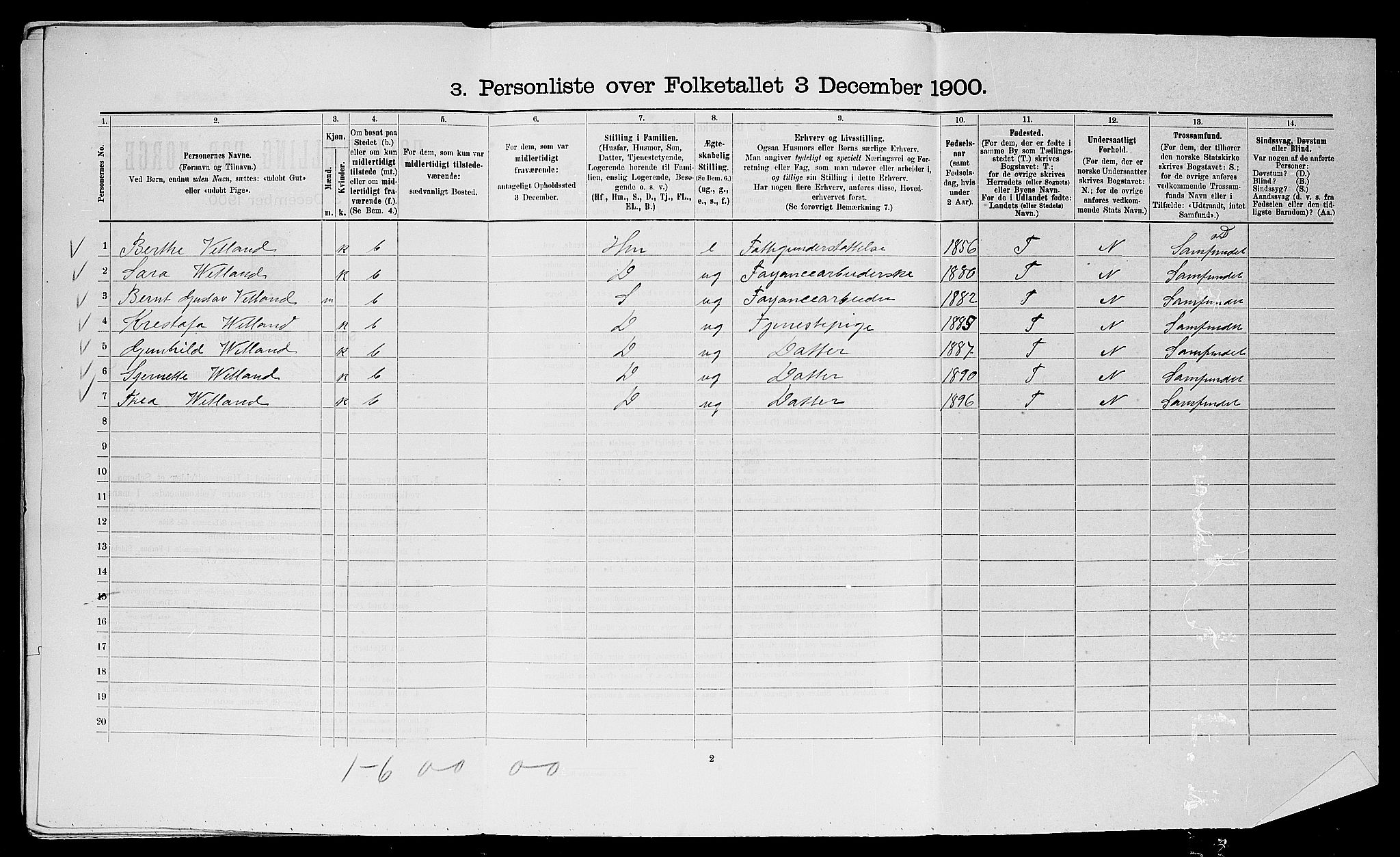 SAST, Folketelling 1900 for 1101 Egersund ladested, 1900, s. 1939