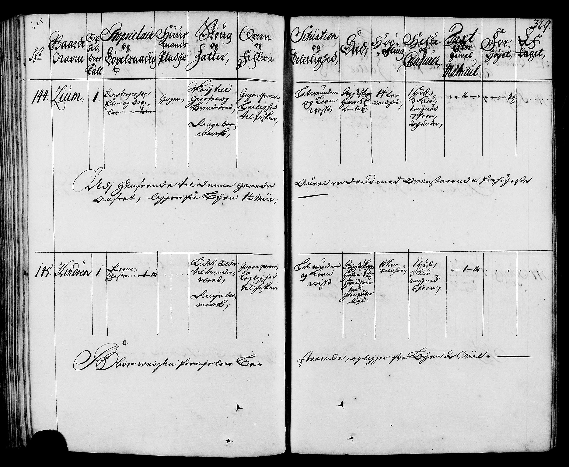 Rentekammeret inntil 1814, Realistisk ordnet avdeling, AV/RA-EA-4070/N/Nb/Nbf/L0164: Stjørdal og Verdal eksaminasjonsprotokoll, 1723, s. 335