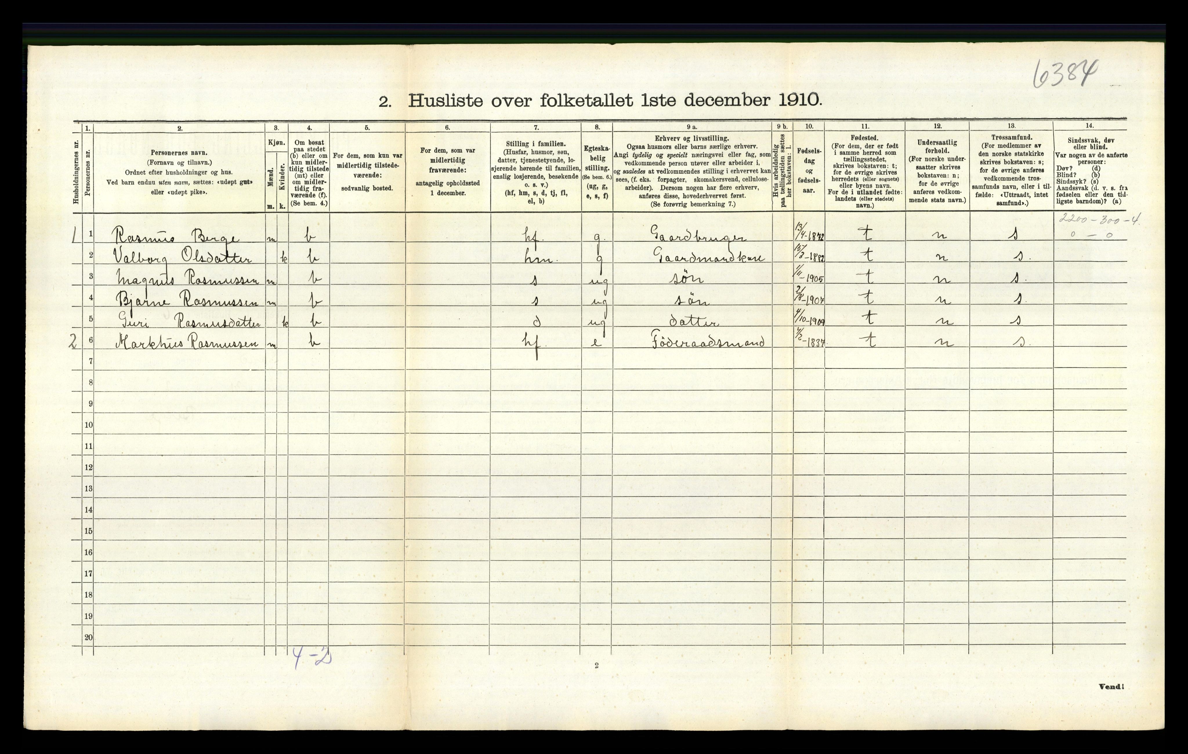 RA, Folketelling 1910 for 1136 Sand herred, 1910, s. 258