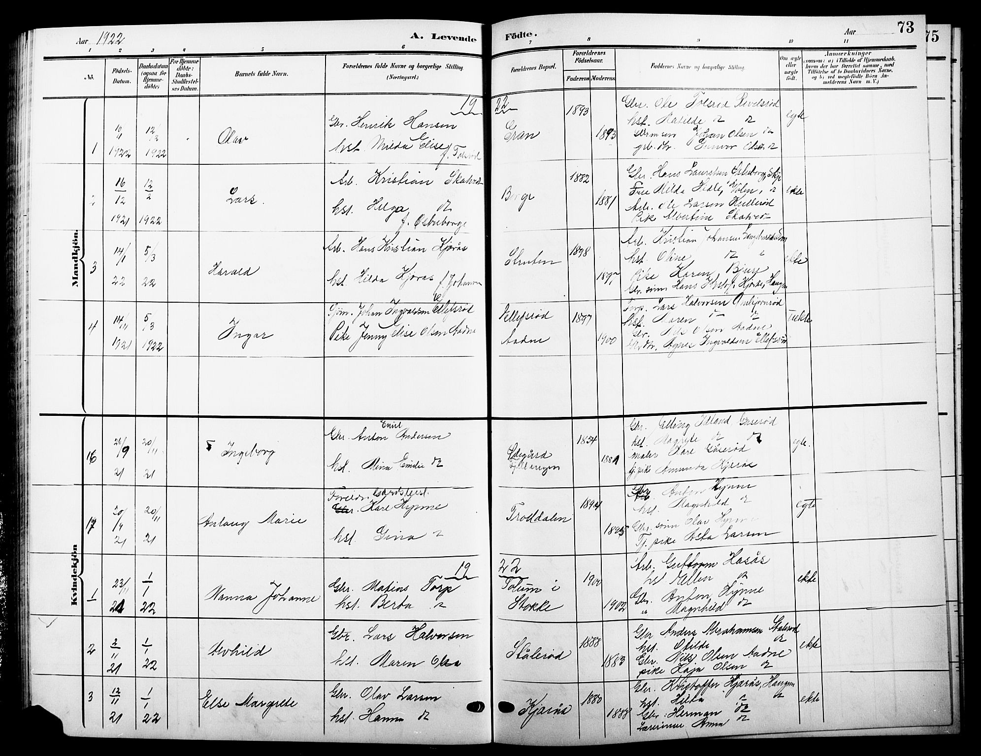 Andebu kirkebøker, AV/SAKO-A-336/G/Ga/L0005: Klokkerbok nr. I 5, 1901-1925, s. 73