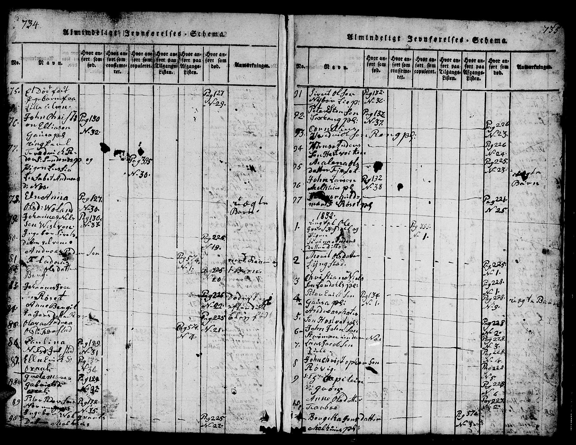 Ministerialprotokoller, klokkerbøker og fødselsregistre - Nord-Trøndelag, SAT/A-1458/730/L0298: Klokkerbok nr. 730C01, 1816-1849, s. 734-735