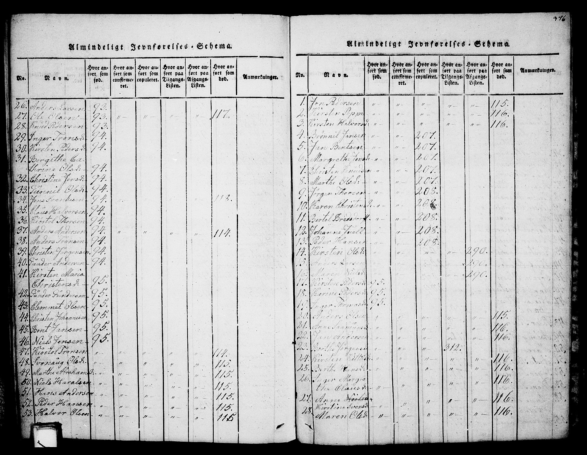 Holla kirkebøker, AV/SAKO-A-272/G/Ga/L0001: Klokkerbok nr. I 1, 1814-1830, s. 376