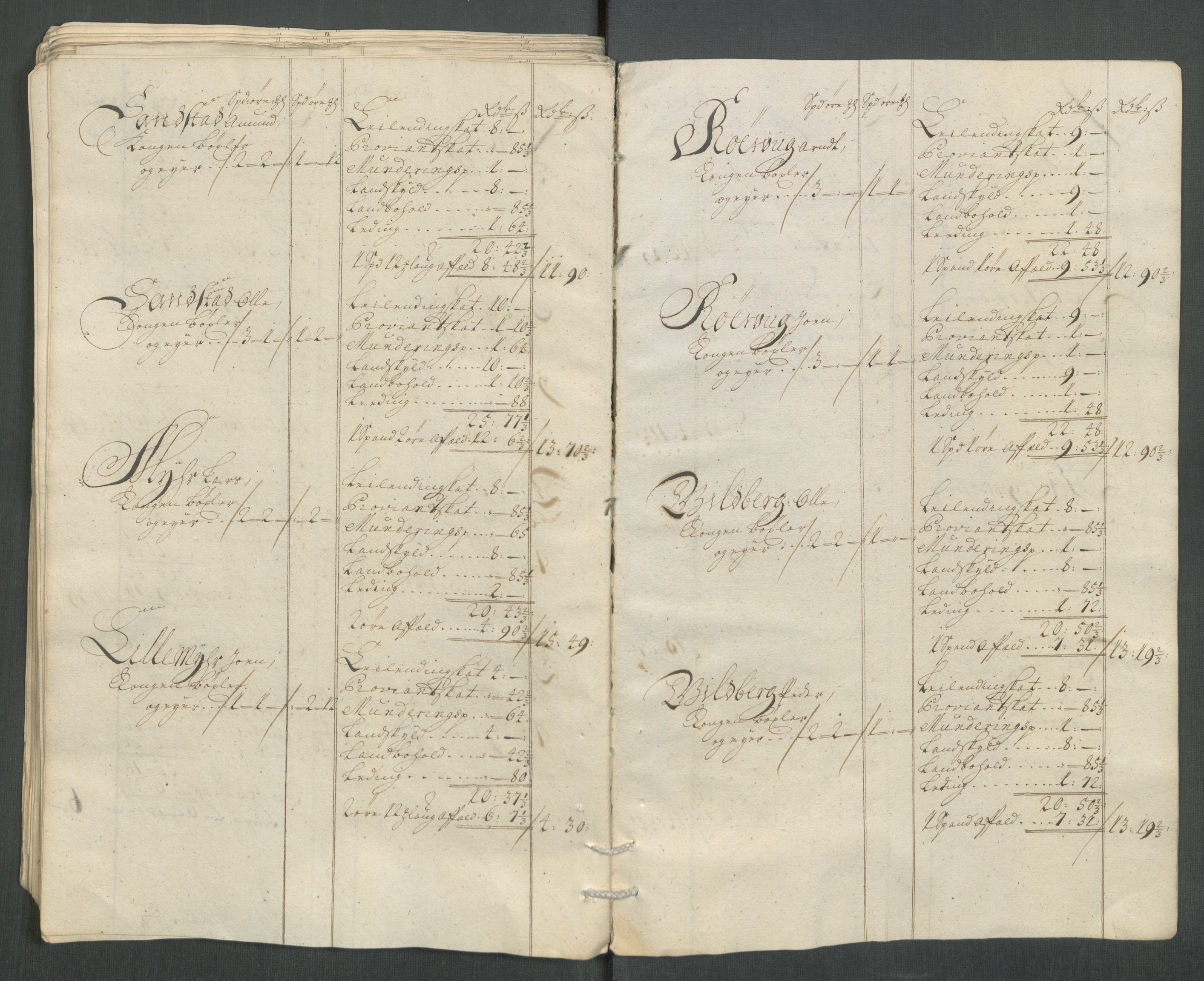 Rentekammeret inntil 1814, Reviderte regnskaper, Fogderegnskap, RA/EA-4092/R63/L4320: Fogderegnskap Inderøy, 1712, s. 116