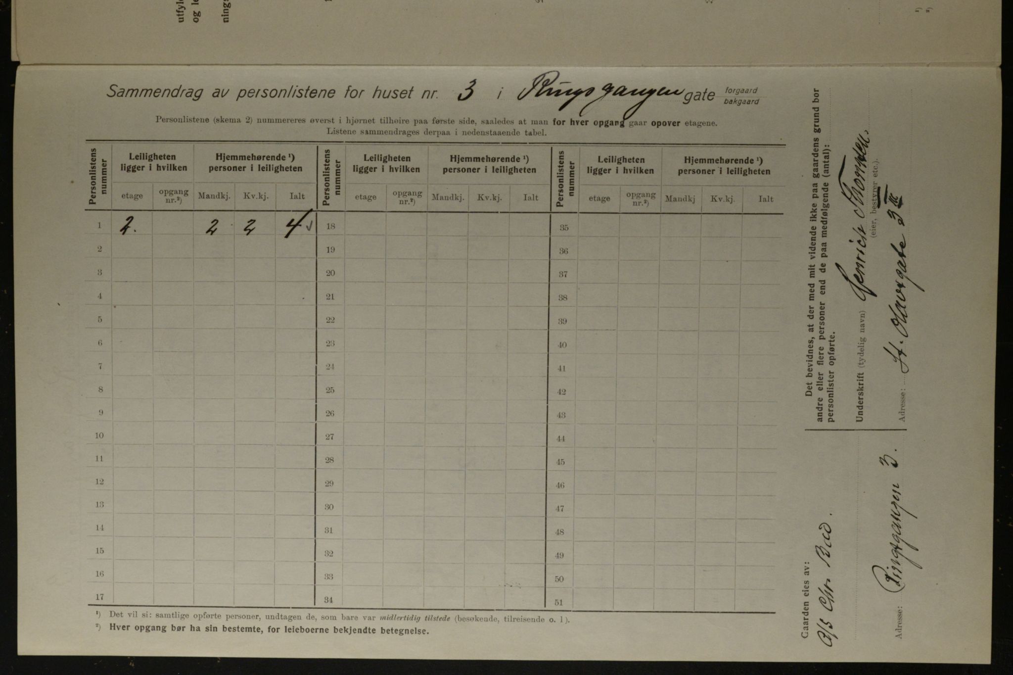 OBA, Kommunal folketelling 1.12.1923 for Kristiania, 1923, s. 91873