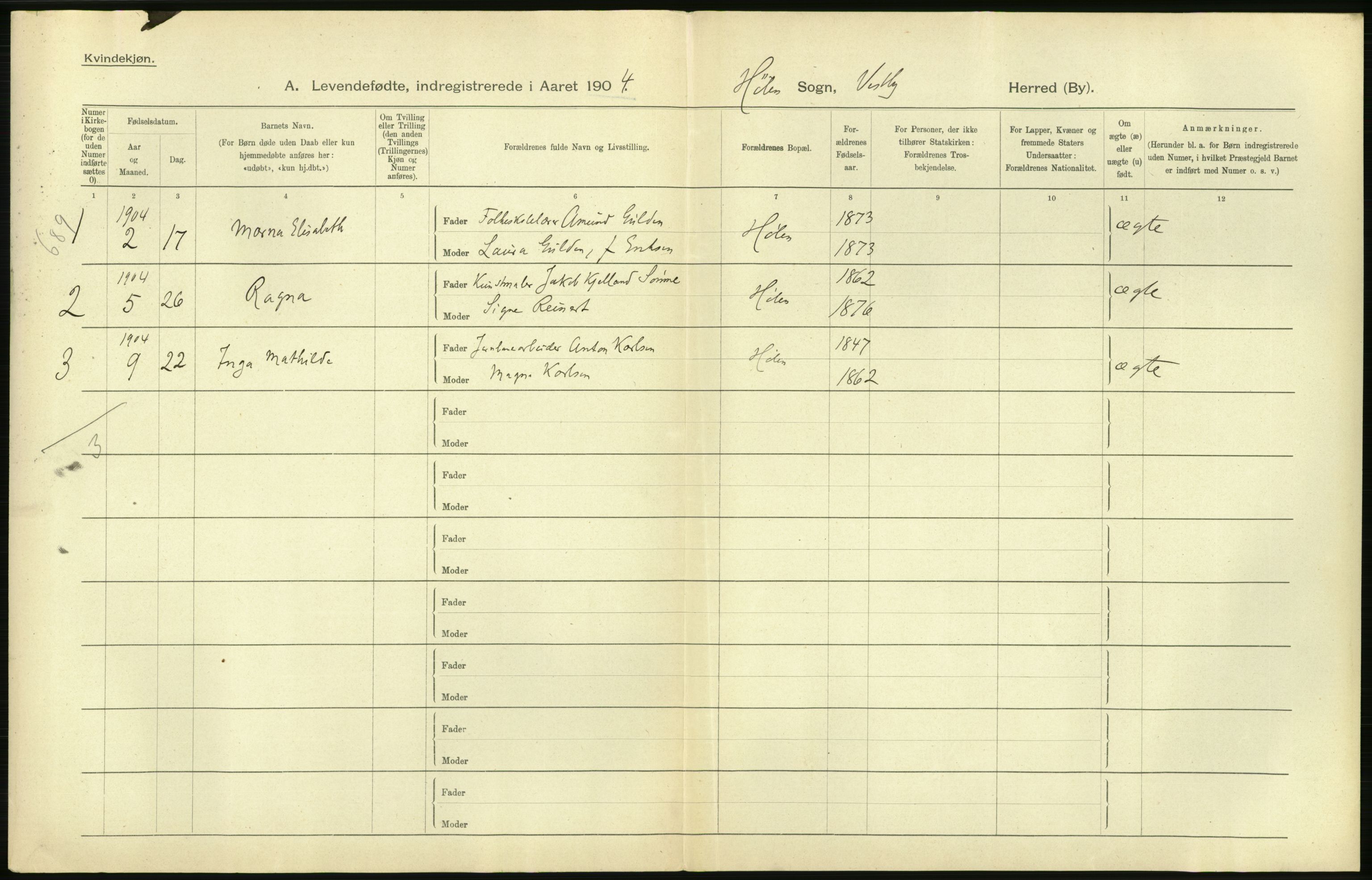 Statistisk sentralbyrå, Sosiodemografiske emner, Befolkning, AV/RA-S-2228/D/Df/Dfa/Dfab/L0002: Akershus amt: Fødte, gifte, døde, 1904, s. 436