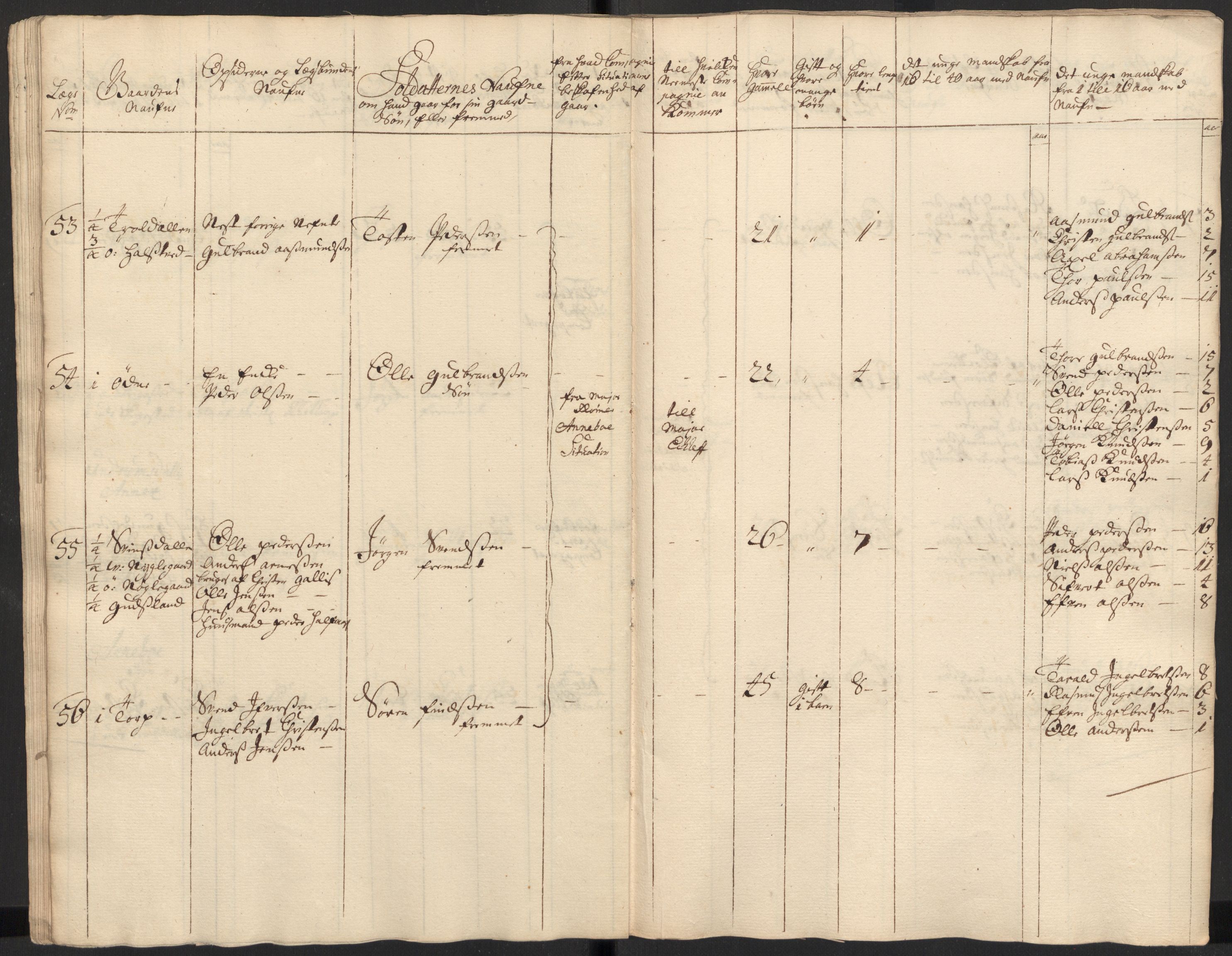 Rentekammeret inntil 1814, Realistisk ordnet avdeling, RA/EA-4070/Ki/L0015: [S14]: Hovedlegdsruller, 1726, s. 173