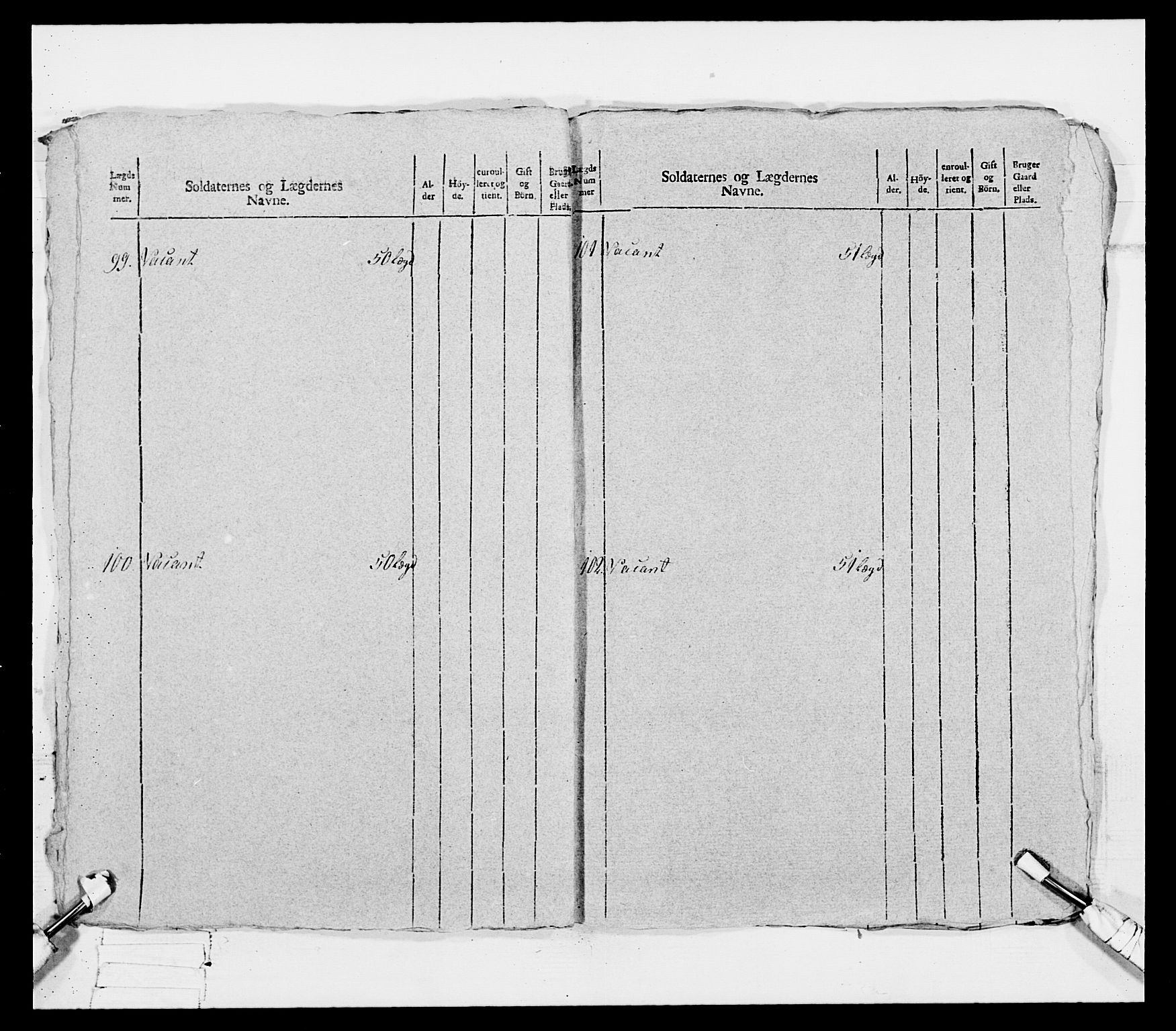 Generalitets- og kommissariatskollegiet, Det kongelige norske kommissariatskollegium, AV/RA-EA-5420/E/Eh/L0080: 2. Trondheimske nasjonale infanteriregiment, 1792-1800, s. 359