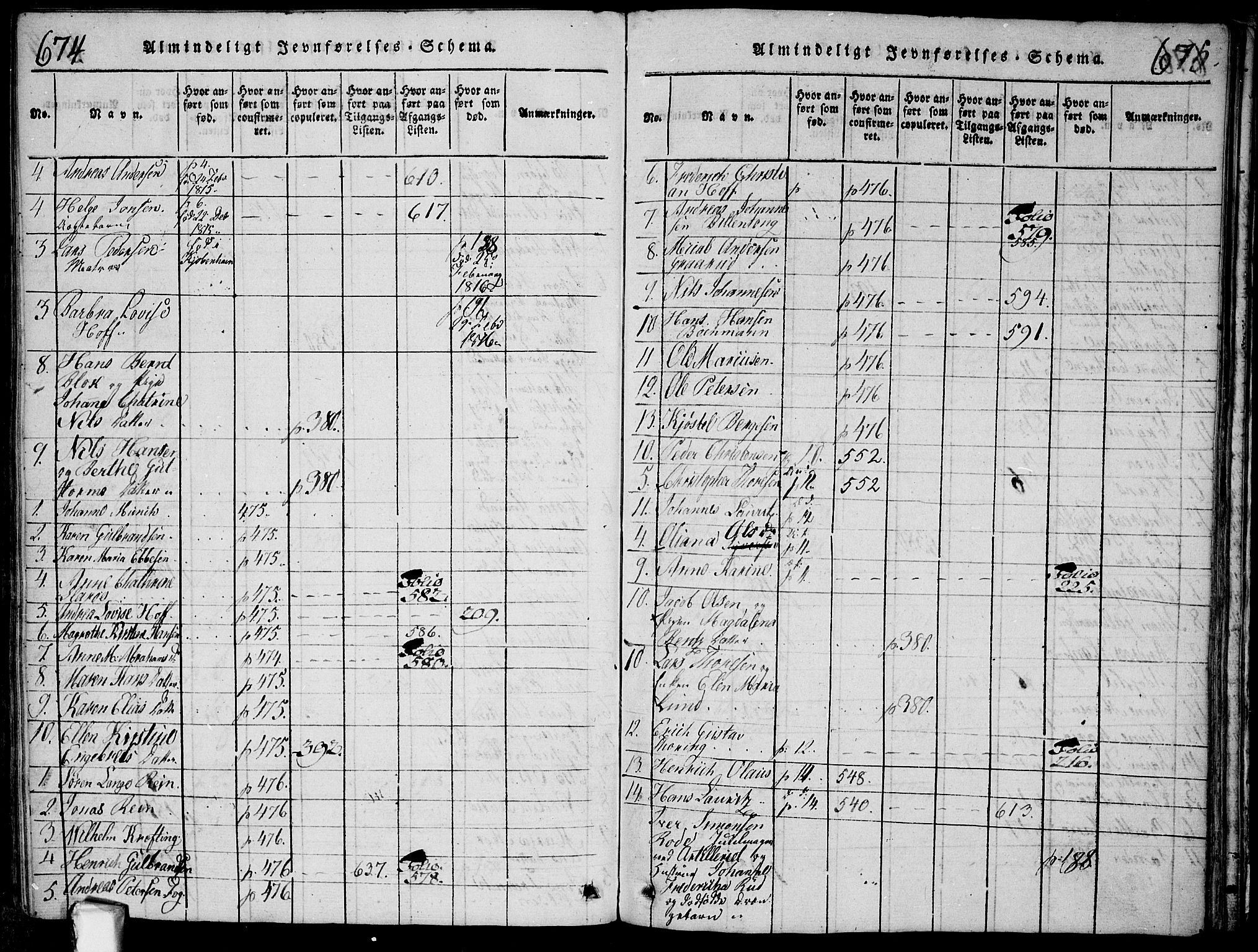 Fredrikstad prestekontor Kirkebøker, AV/SAO-A-11082/F/Fa/L0004: Ministerialbok nr. 4, 1816-1834, s. 674-675