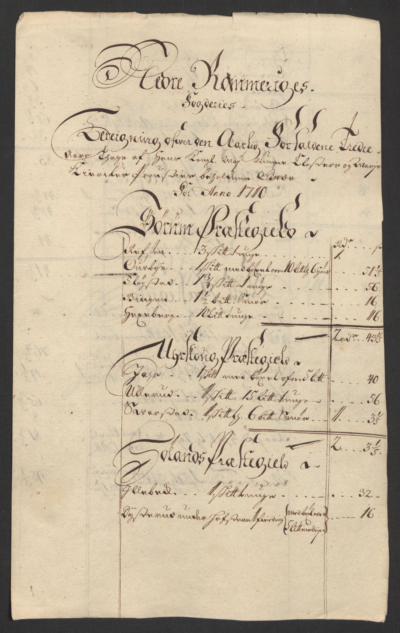 Rentekammeret inntil 1814, Reviderte regnskaper, Fogderegnskap, RA/EA-4092/R11/L0592: Fogderegnskap Nedre Romerike, 1710-1711, s. 19
