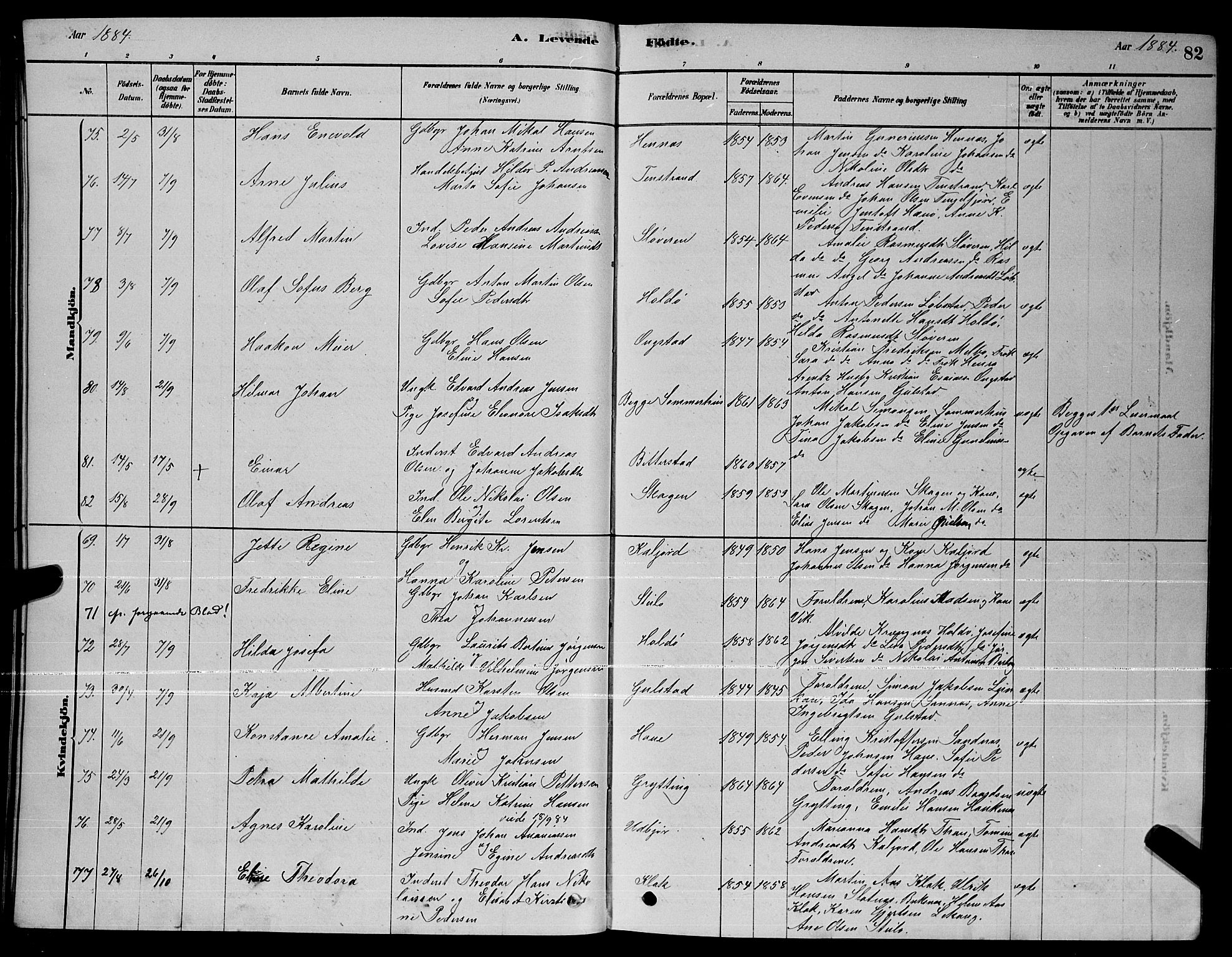 Ministerialprotokoller, klokkerbøker og fødselsregistre - Nordland, AV/SAT-A-1459/888/L1267: Klokkerbok nr. 888C05, 1878-1890, s. 82