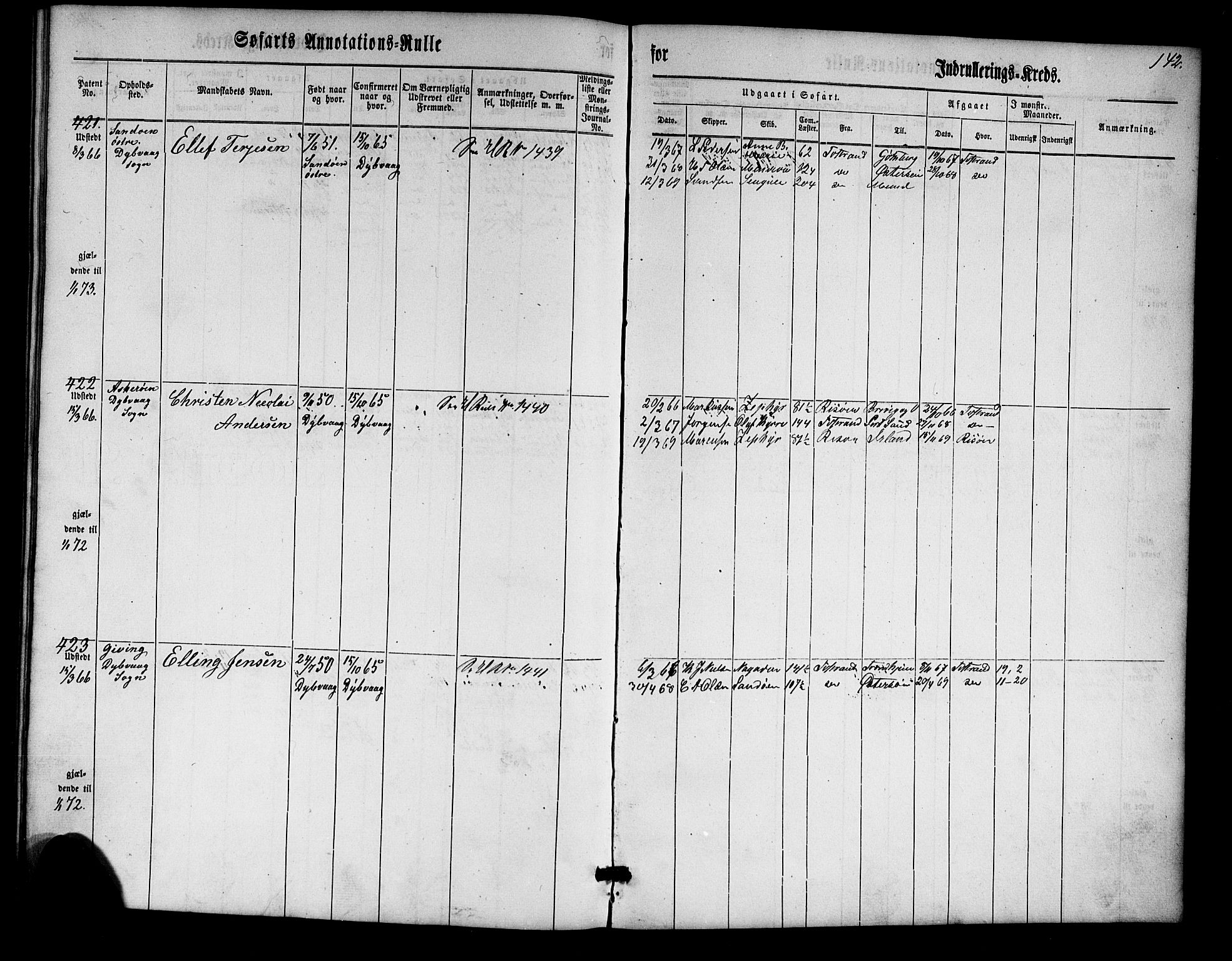 Tvedestrand mønstringskrets, AV/SAK-2031-0011/F/Fa/L0002: Annotasjonsrulle nr 1-435 med register, U-24, 1860-1865, s. 159