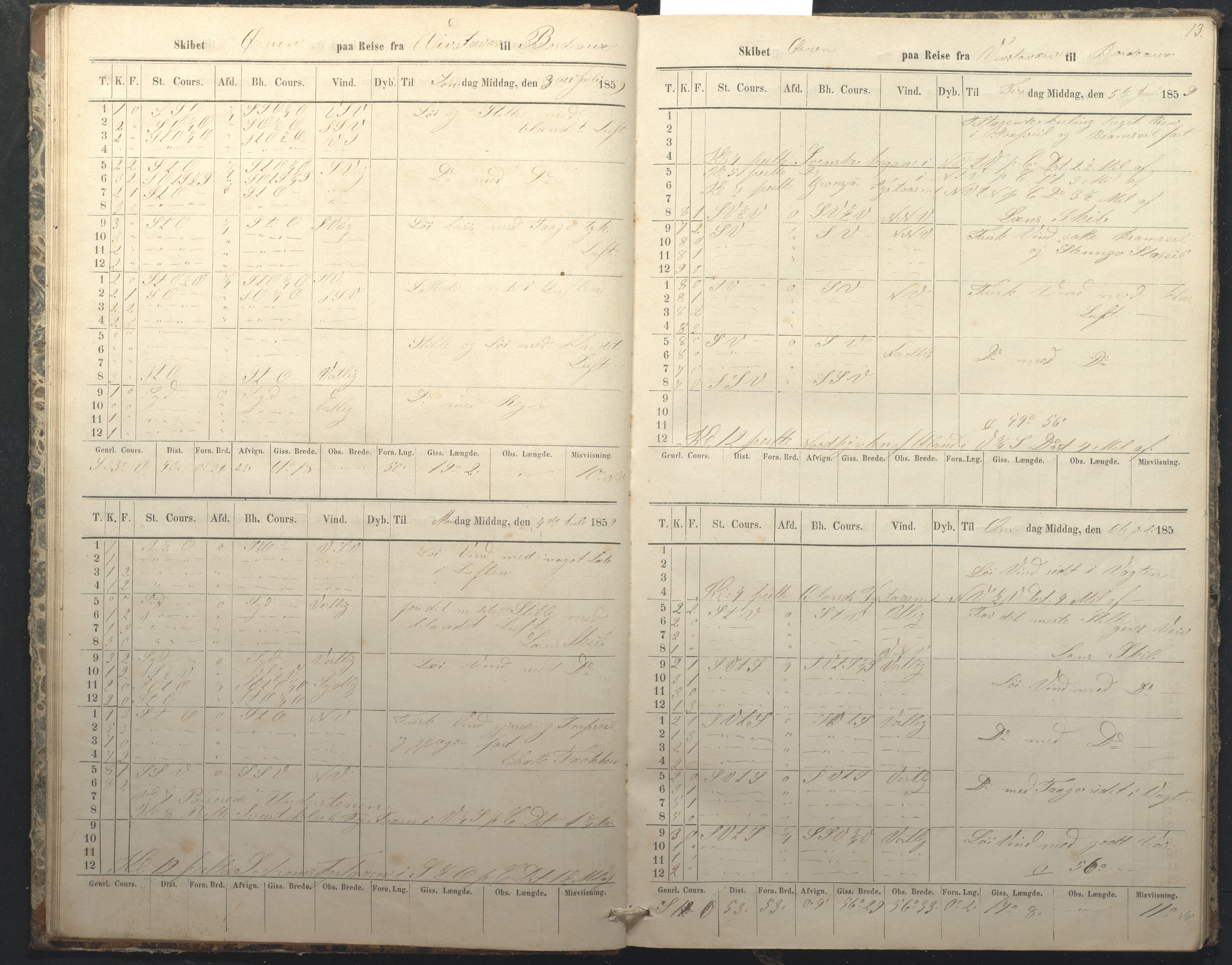 C & P Pedersens Rederi, AAKS/PA-2832/F/F01/L0001: Skibsjournal for Skonnerten Ørnen, 1859-1862, s. 13