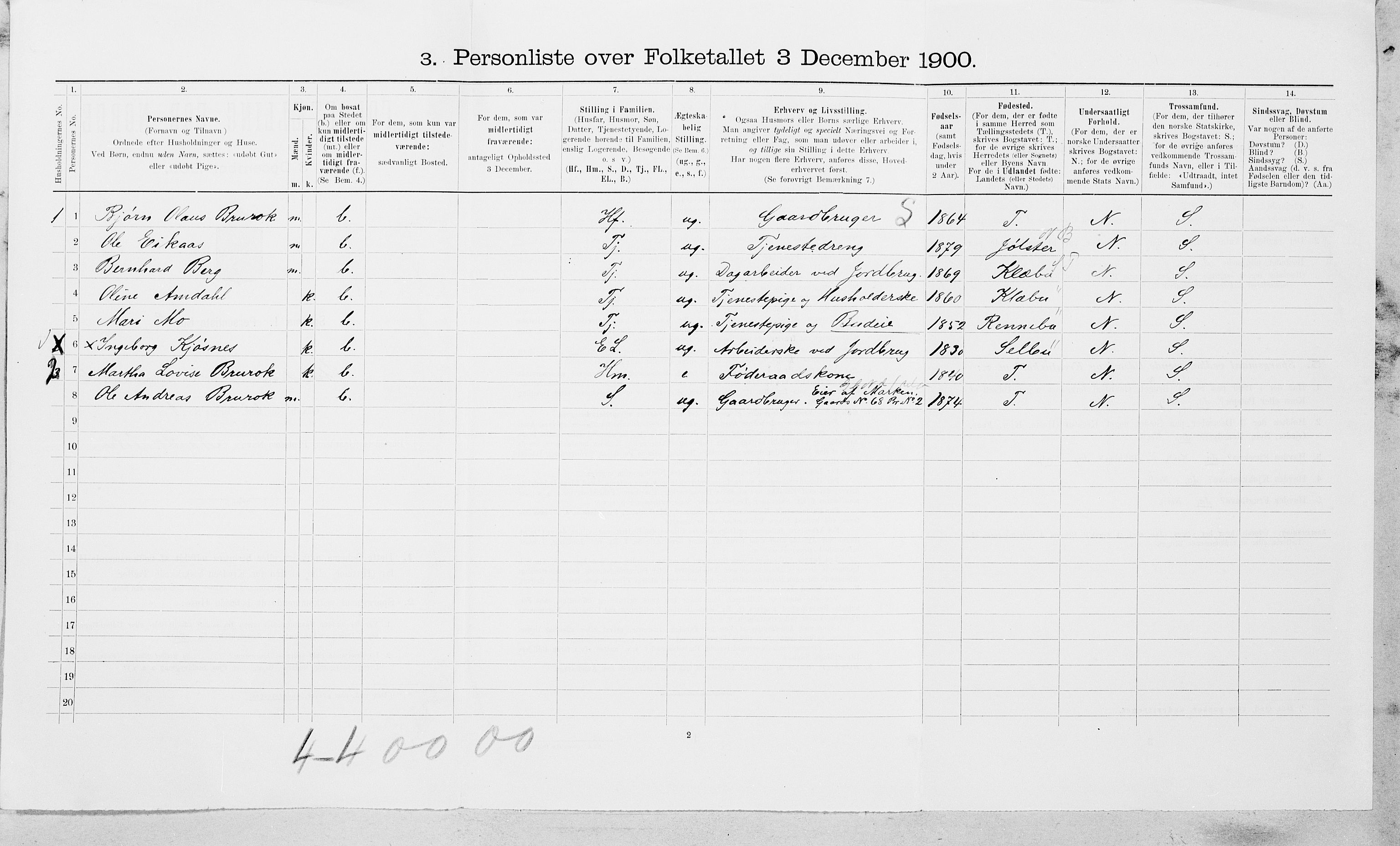 SAT, Folketelling 1900 for 1660 Strinda herred, 1900, s. 989