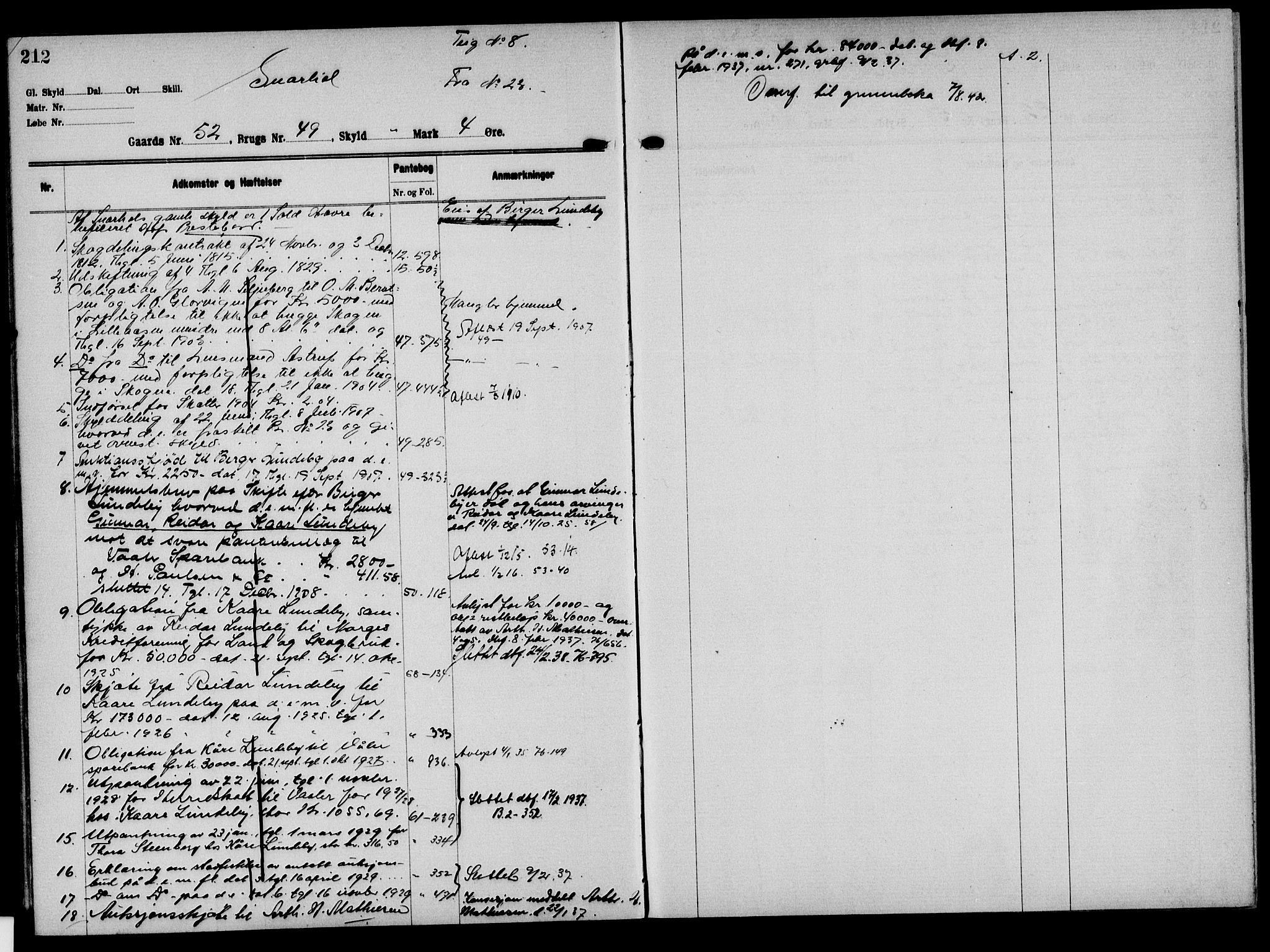 Solør tingrett, AV/SAH-TING-008/H/Ha/Hak/L0004: Panteregister nr. IV, 1900-1935, s. 212