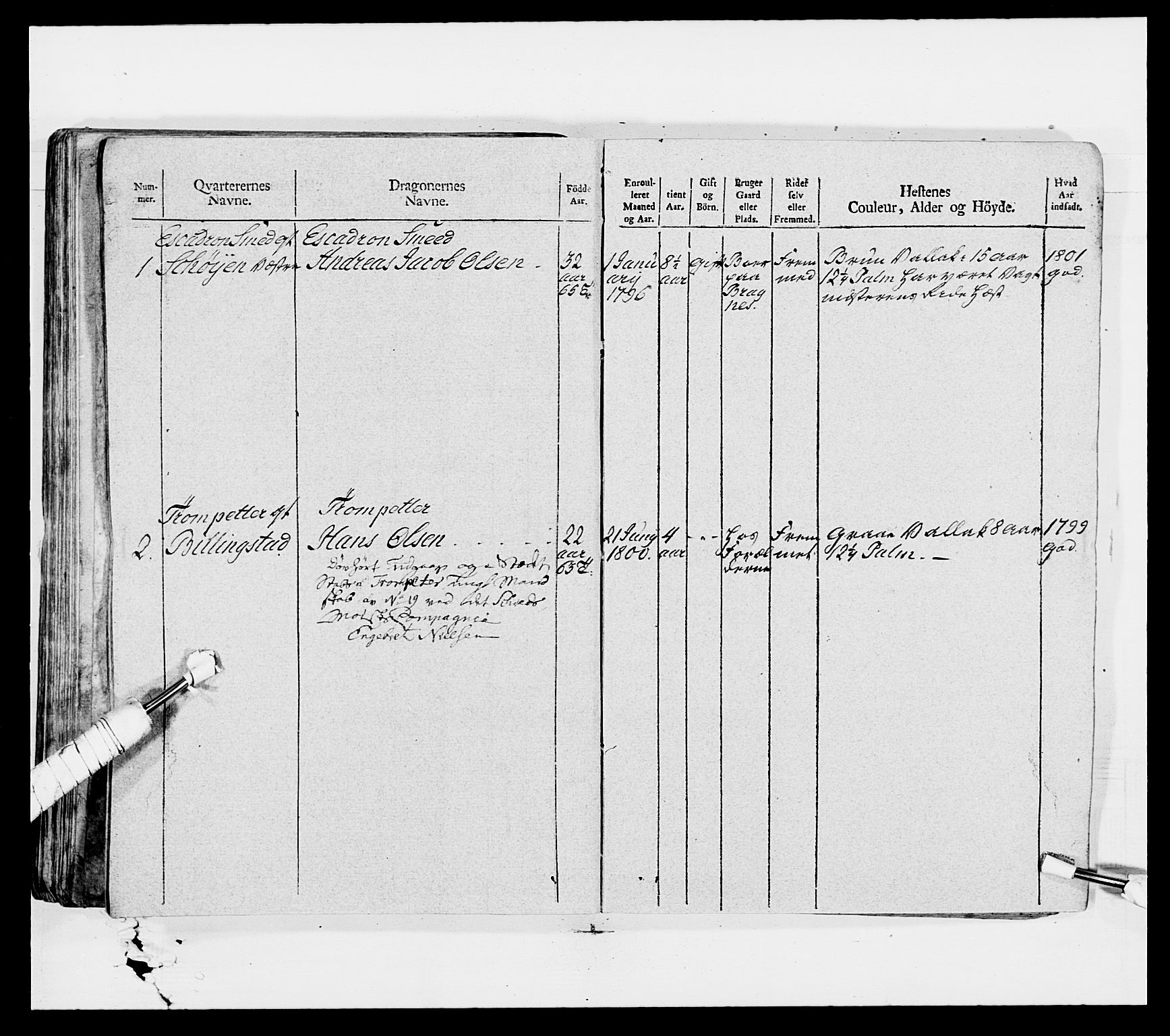 Generalitets- og kommissariatskollegiet, Det kongelige norske kommissariatskollegium, AV/RA-EA-5420/E/Eh/L0007: Akershusiske dragonregiment, 1800-1804, s. 512