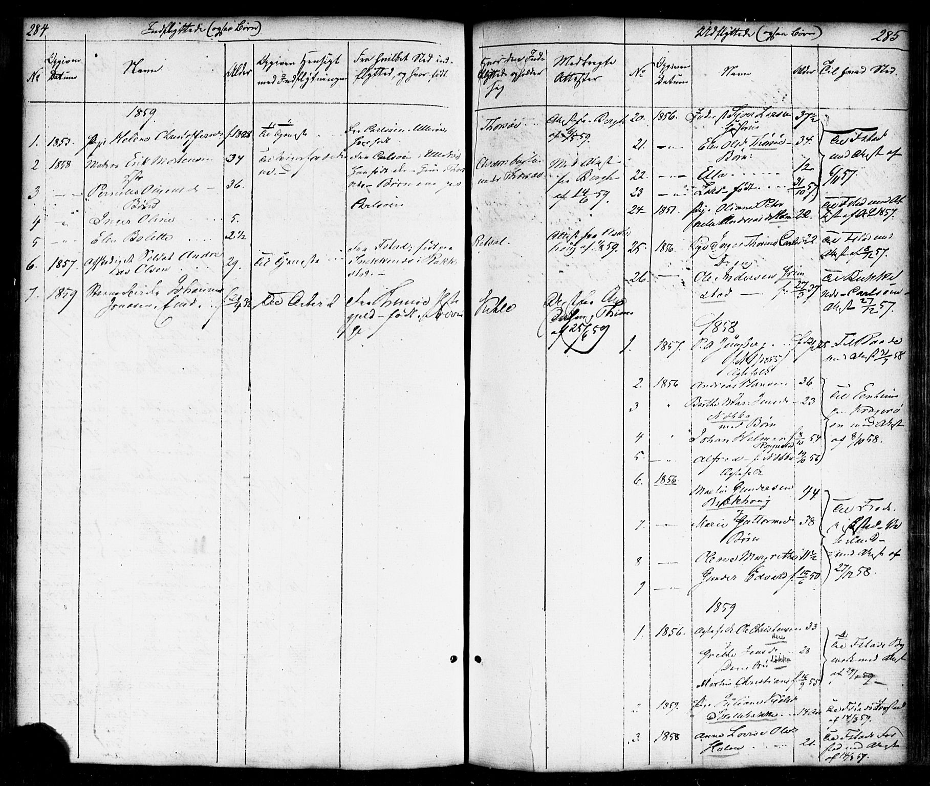 Borge prestekontor Kirkebøker, SAO/A-10903/F/Fb/L0002: Ministerialbok nr. II 2, 1853-1877, s. 284-285