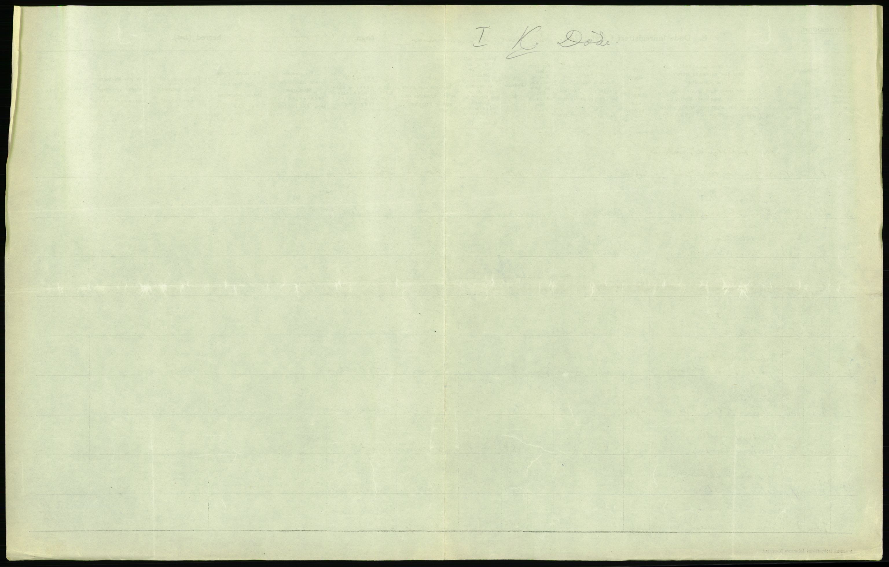 Statistisk sentralbyrå, Sosiodemografiske emner, Befolkning, AV/RA-S-2228/D/Df/Dfc/Dfce/L0002: Østfold fylke: Gifte, døde. Bygder og byer., 1925, s. 441