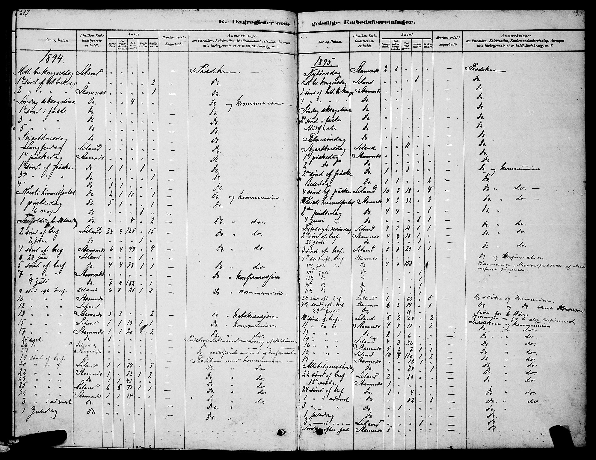 Ministerialprotokoller, klokkerbøker og fødselsregistre - Nordland, AV/SAT-A-1459/831/L0477: Klokkerbok nr. 831C04, 1878-1897, s. 217