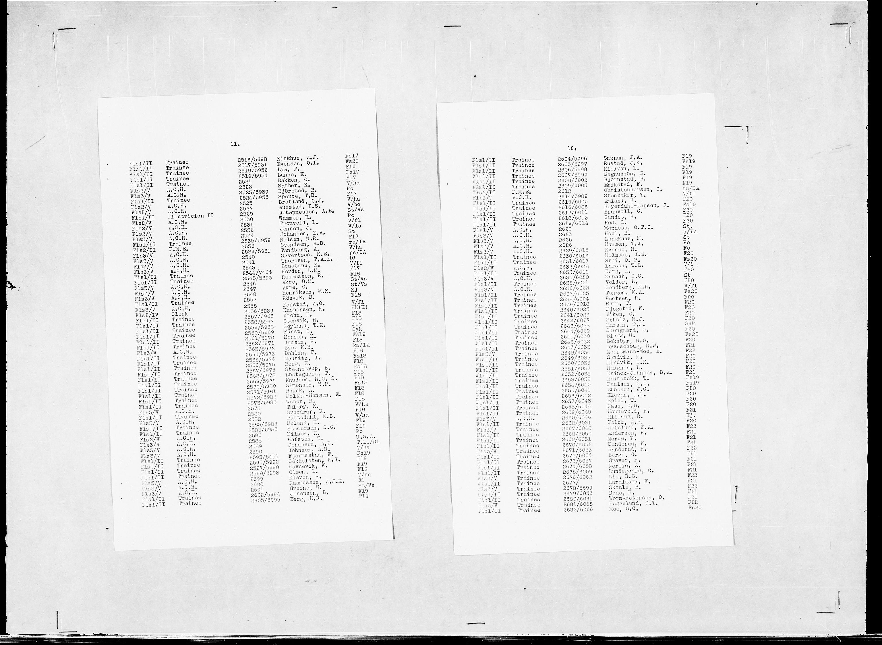 Forsvaret, Flyvåpnenes treningsleir 1940-1945, AV/RA-RAFA-3974/V/L0038: Ekspedisjonskontoret. 8. Personellkontoret, 1940-1945