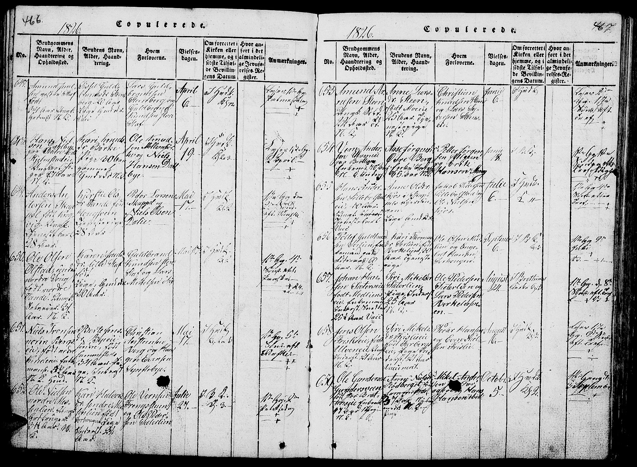 Ringsaker prestekontor, AV/SAH-PREST-014/L/La/L0001: Klokkerbok nr. 1, 1814-1826, s. 466-467