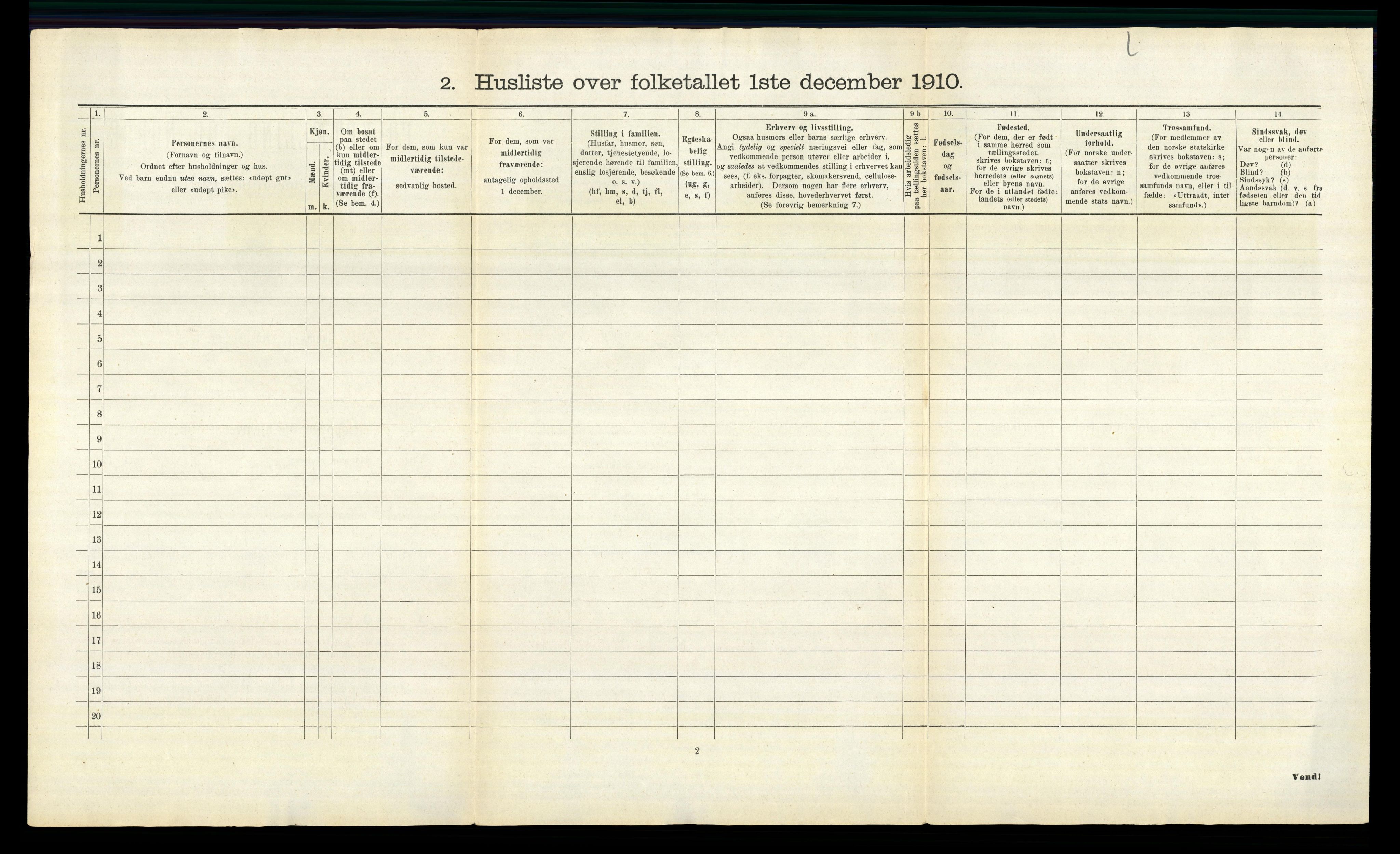 RA, Folketelling 1910 for 0419 Sør-Odal herred, 1910, s. 79