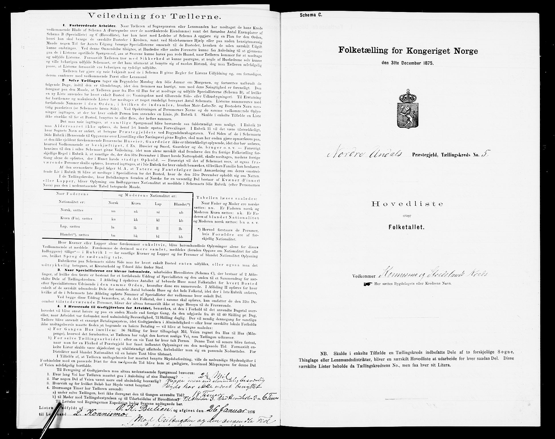 SAK, Folketelling 1875 for 1028P Nord-Audnedal prestegjeld, 1875, s. 31