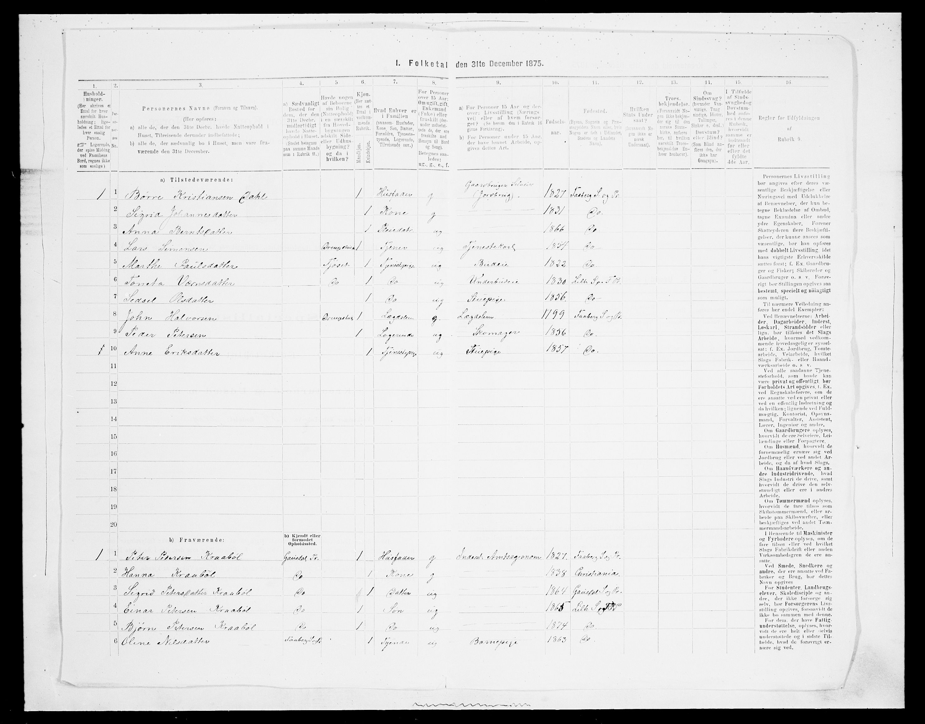 SAH, Folketelling 1875 for 0524L Fåberg prestegjeld, Fåberg sokn og Lillehammer landsokn, 1875, s. 1320