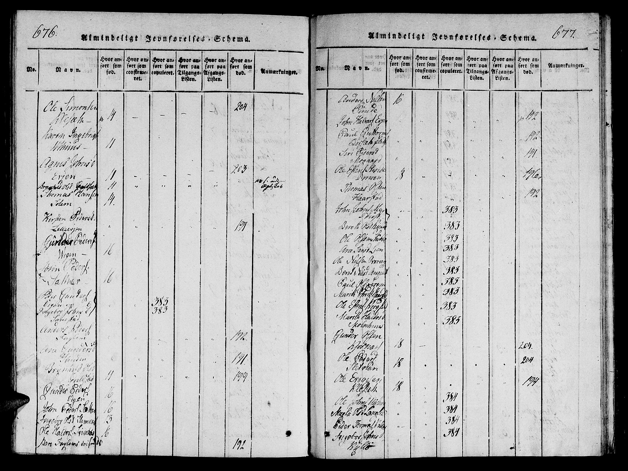 Ministerialprotokoller, klokkerbøker og fødselsregistre - Sør-Trøndelag, AV/SAT-A-1456/695/L1141: Ministerialbok nr. 695A04 /1, 1816-1824, s. 676-677