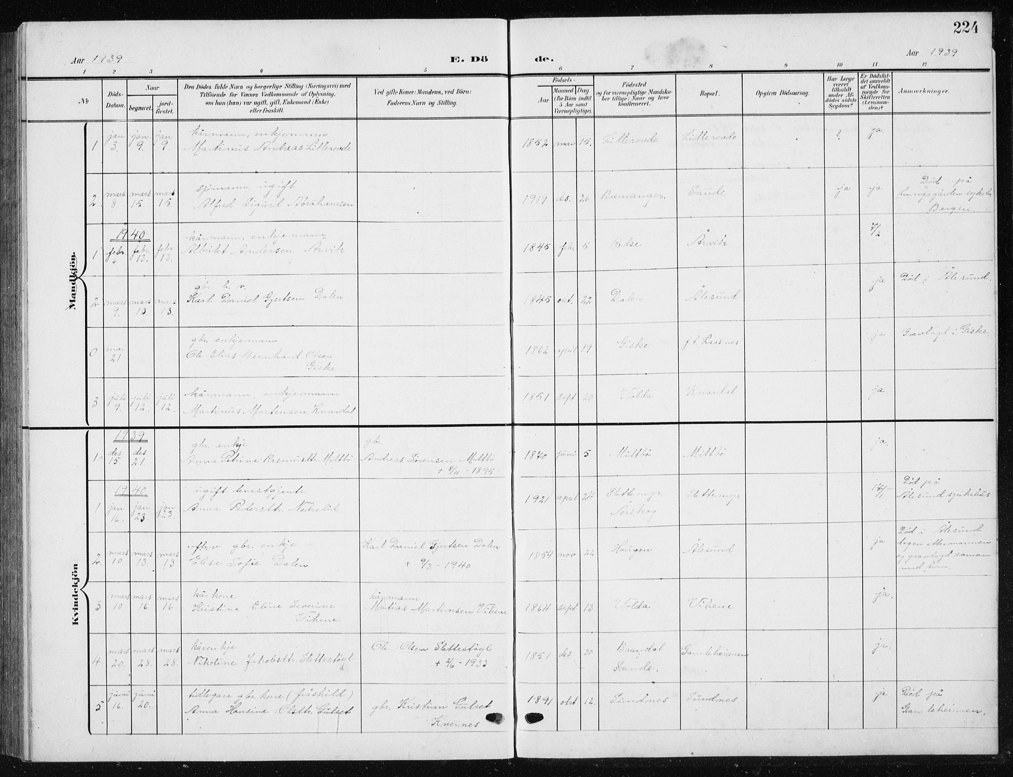 Ministerialprotokoller, klokkerbøker og fødselsregistre - Møre og Romsdal, SAT/A-1454/504/L0061: Klokkerbok nr. 504C03, 1902-1940, s. 224