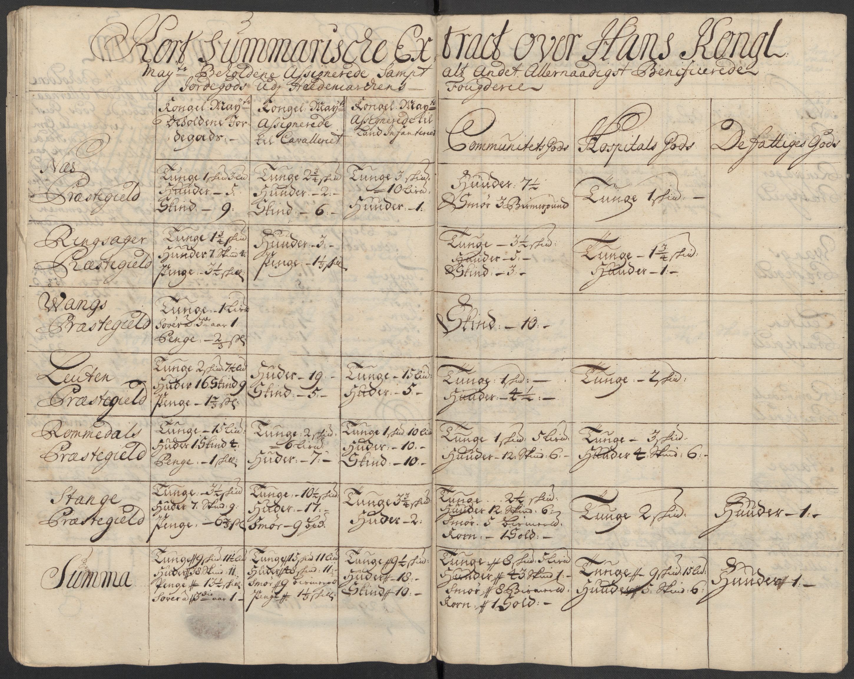 Rentekammeret inntil 1814, Reviderte regnskaper, Fogderegnskap, AV/RA-EA-4092/R16/L1051: Fogderegnskap Hedmark, 1714, s. 343