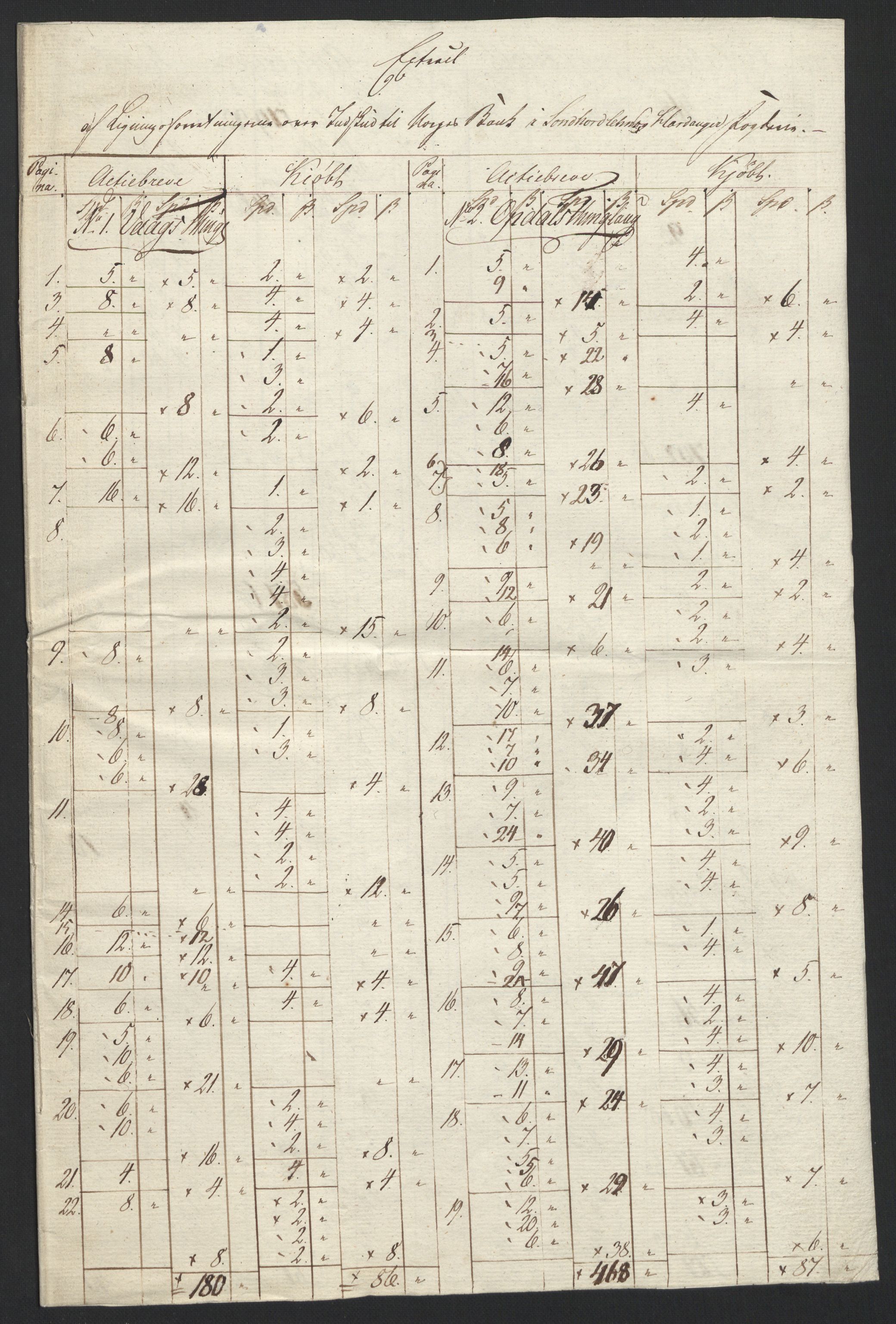 Sølvskatten 1816, NOBA/SOLVSKATTEN/A/L0037: Bind 39a: Sunnhordland og Hardanger fogderi, 1816, s. 2