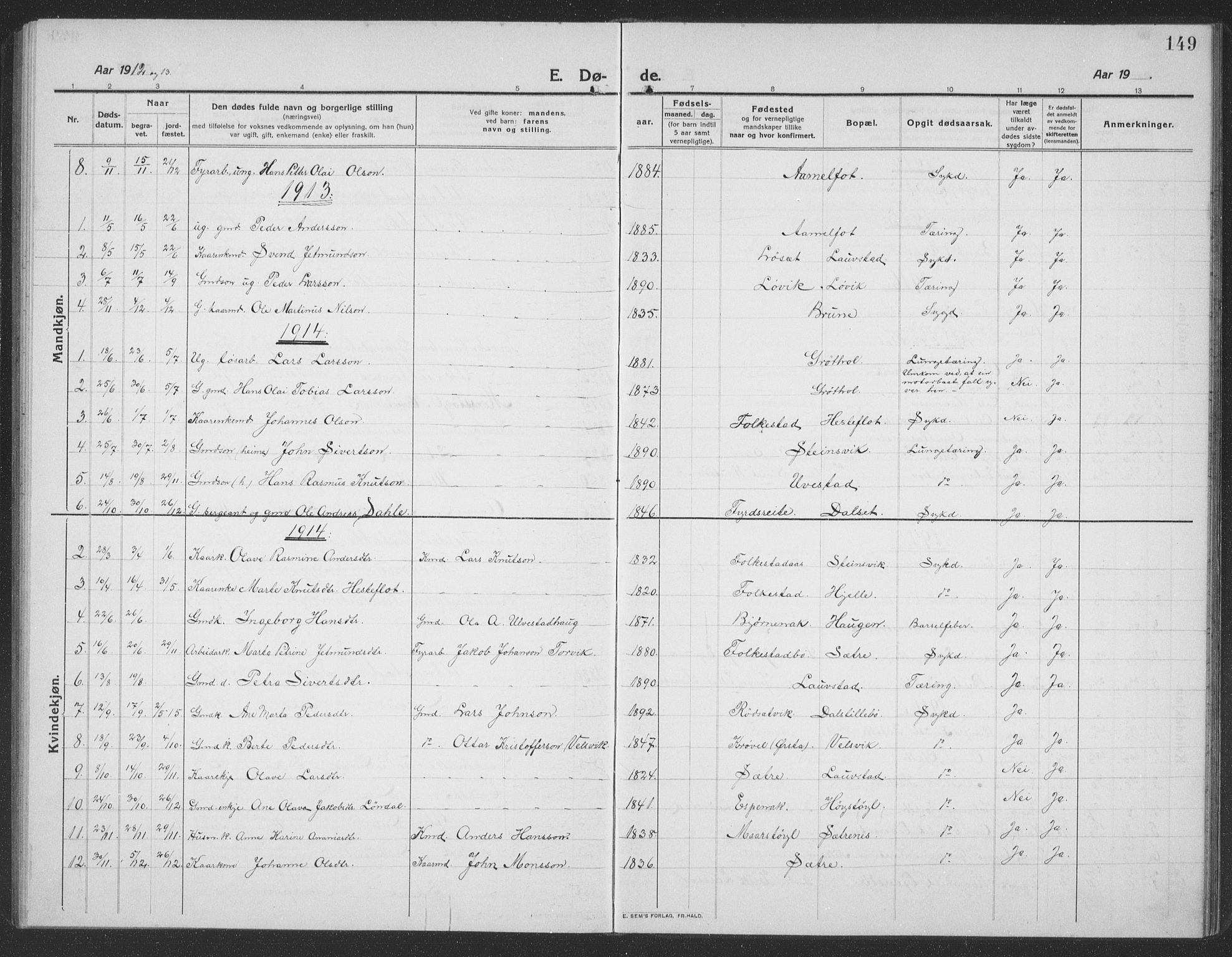 Ministerialprotokoller, klokkerbøker og fødselsregistre - Møre og Romsdal, SAT/A-1454/512/L0169: Klokkerbok nr. 512C01, 1910-1935, s. 149