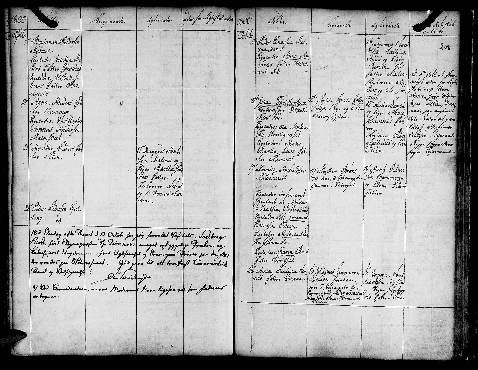 Ministerialprotokoller, klokkerbøker og fødselsregistre - Nord-Trøndelag, AV/SAT-A-1458/741/L0385: Ministerialbok nr. 741A01, 1722-1815, s. 208