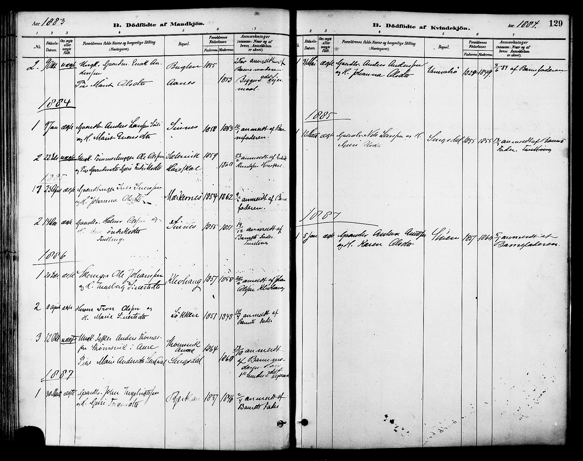 Ministerialprotokoller, klokkerbøker og fødselsregistre - Sør-Trøndelag, SAT/A-1456/630/L0496: Ministerialbok nr. 630A09, 1879-1895, s. 129