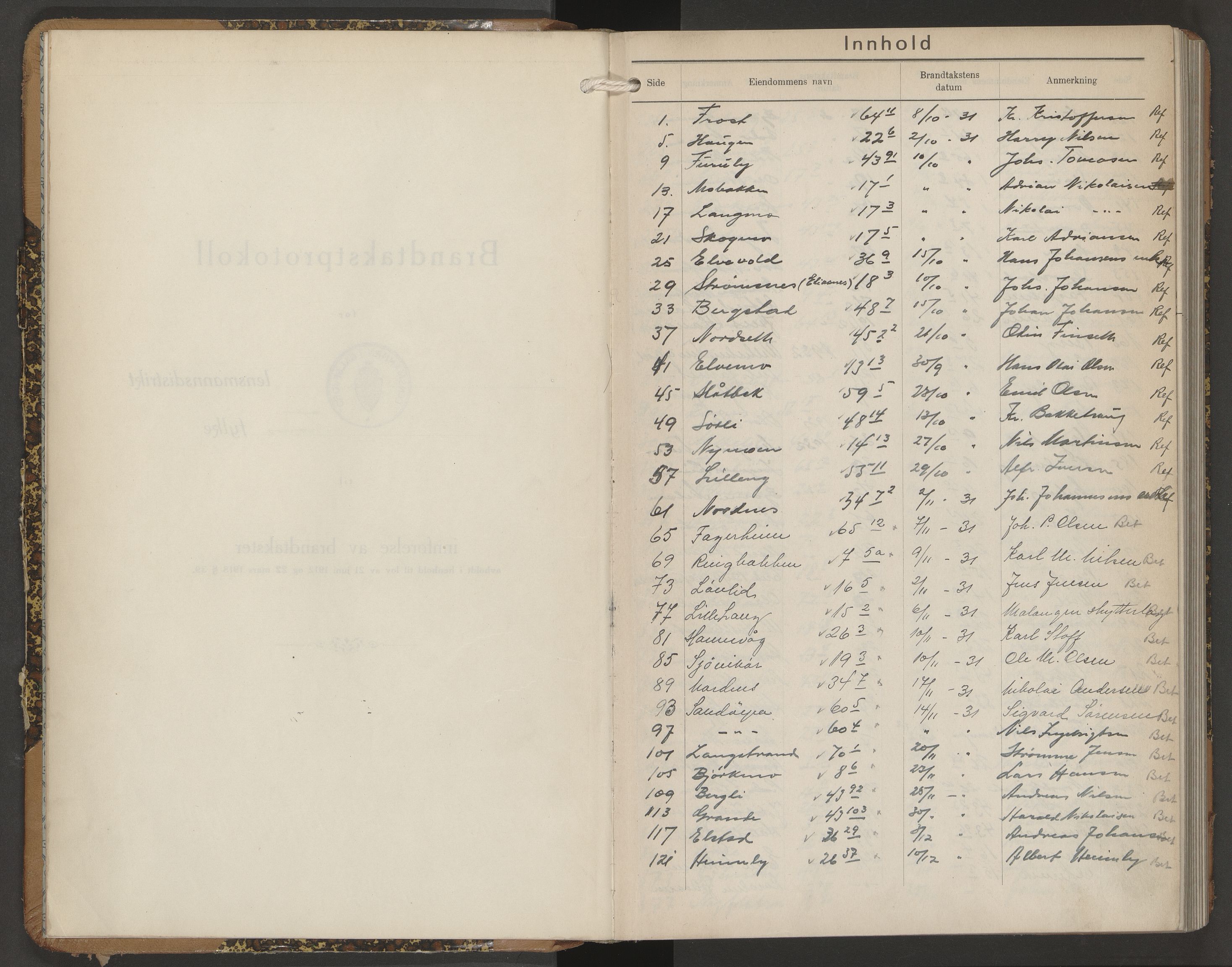 Lensmannen i Balsfjord, AV/SATØ-S-0085/Hf/Hfb/L0188: Branntakstprotokoller 1873-1975. Med register, 1931-1933