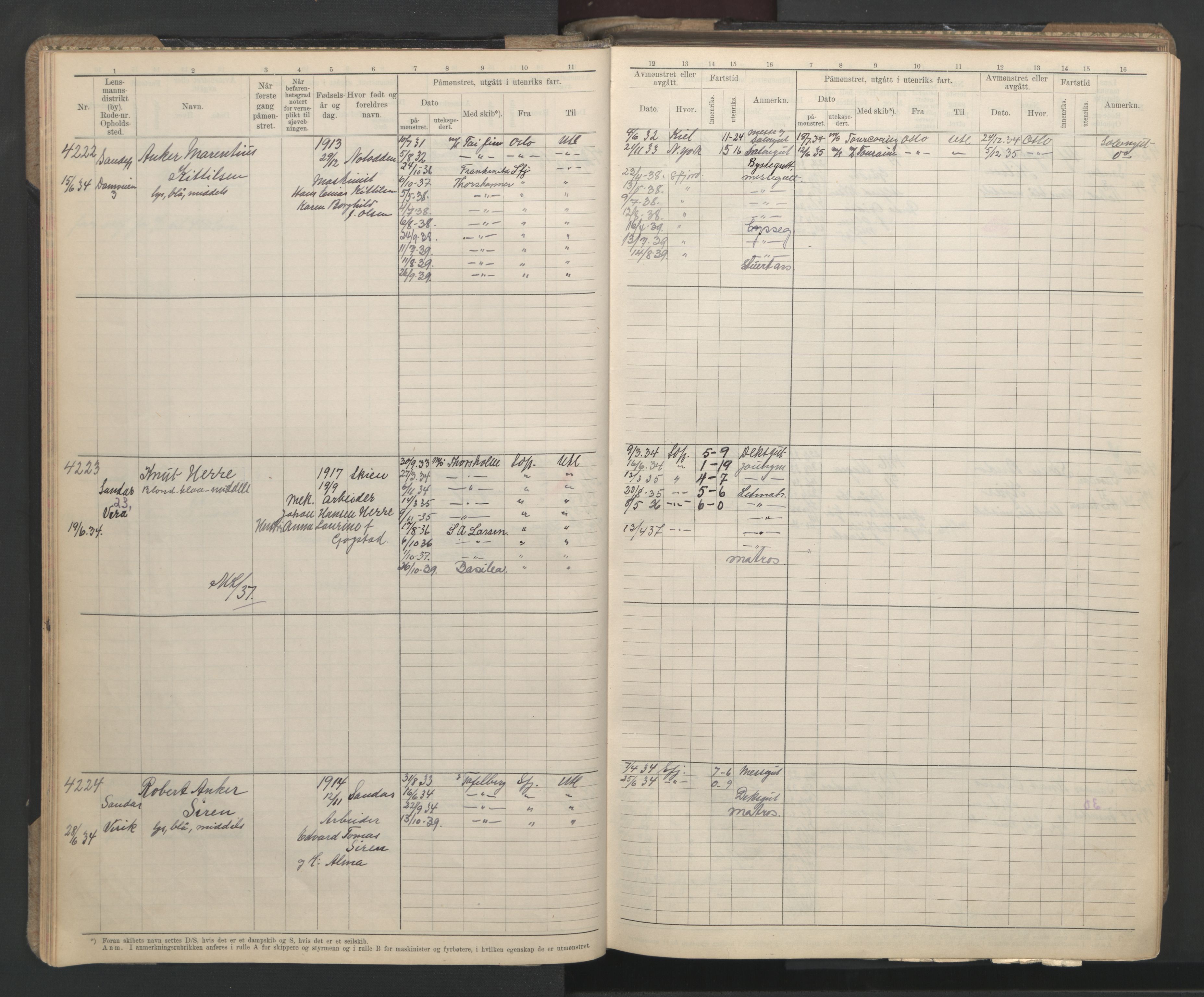 Sandefjord innrulleringskontor, AV/SAKO-A-788/F/Fb/L0013: Hovedrulle, 1933-1940, s. 24