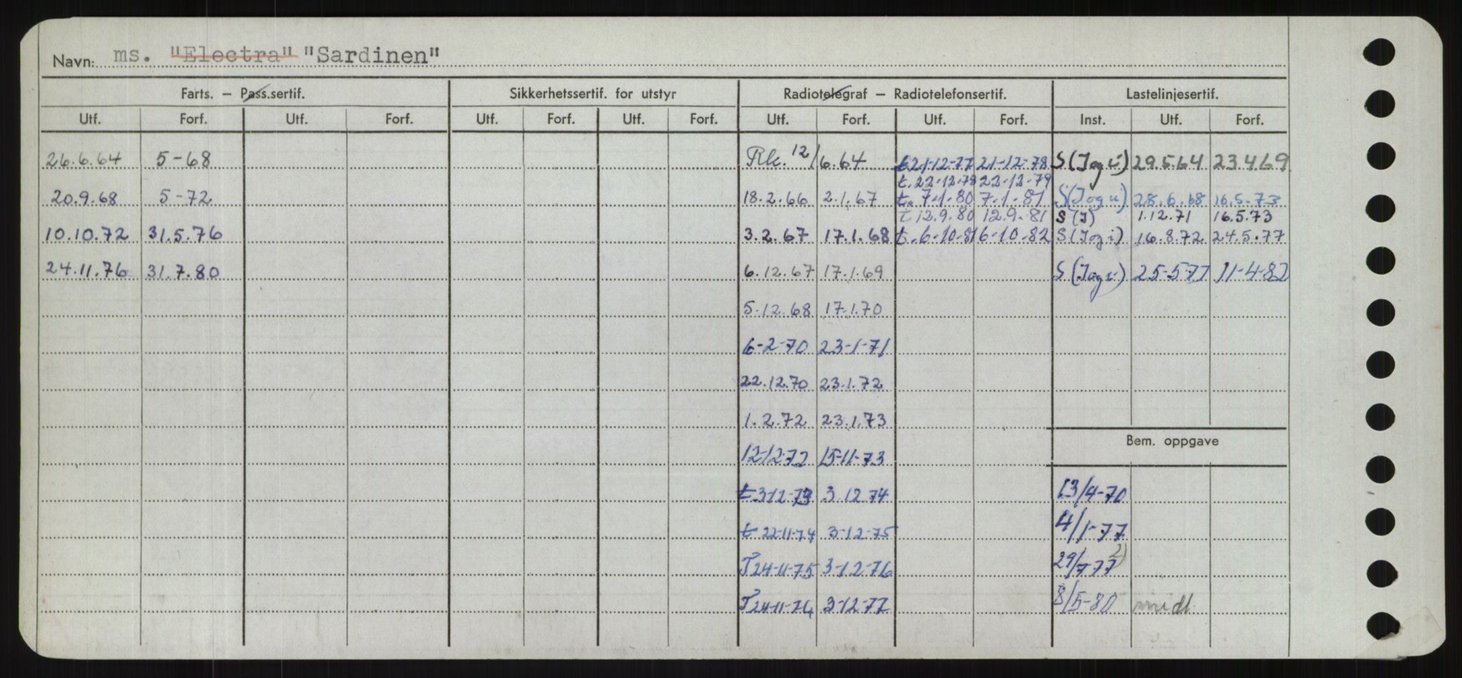 Sjøfartsdirektoratet med forløpere, Skipsmålingen, AV/RA-S-1627/H/Hd/L0032: Fartøy, San-Seve, s. 192