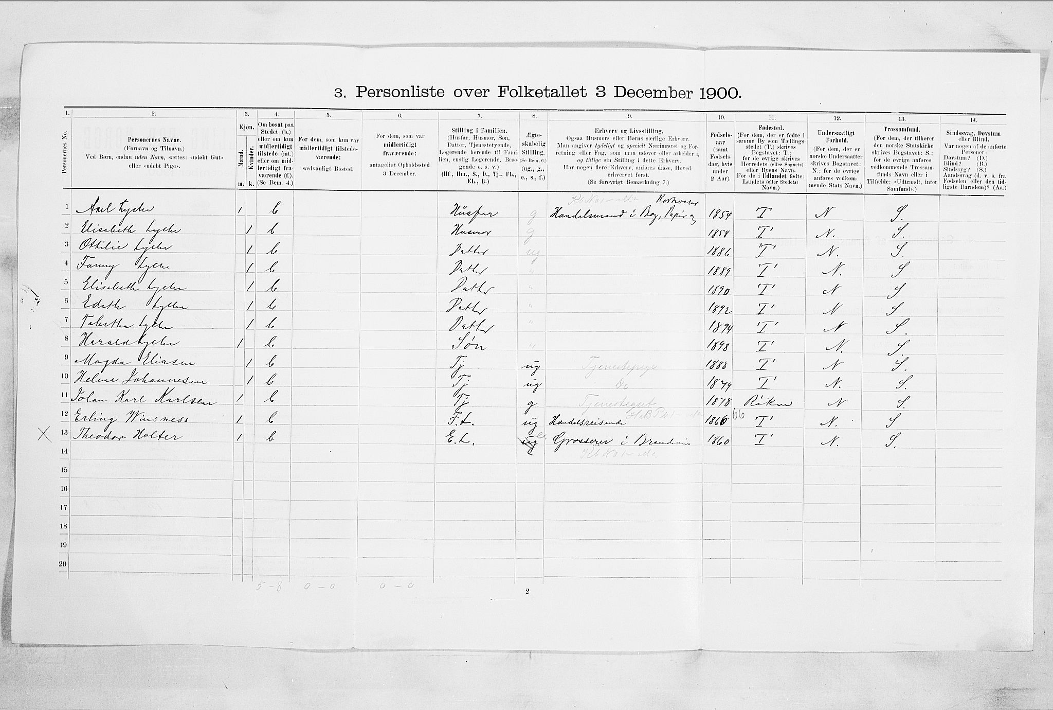 RA, Folketelling 1900 for 0602 Drammen kjøpstad, 1900, s. 3030