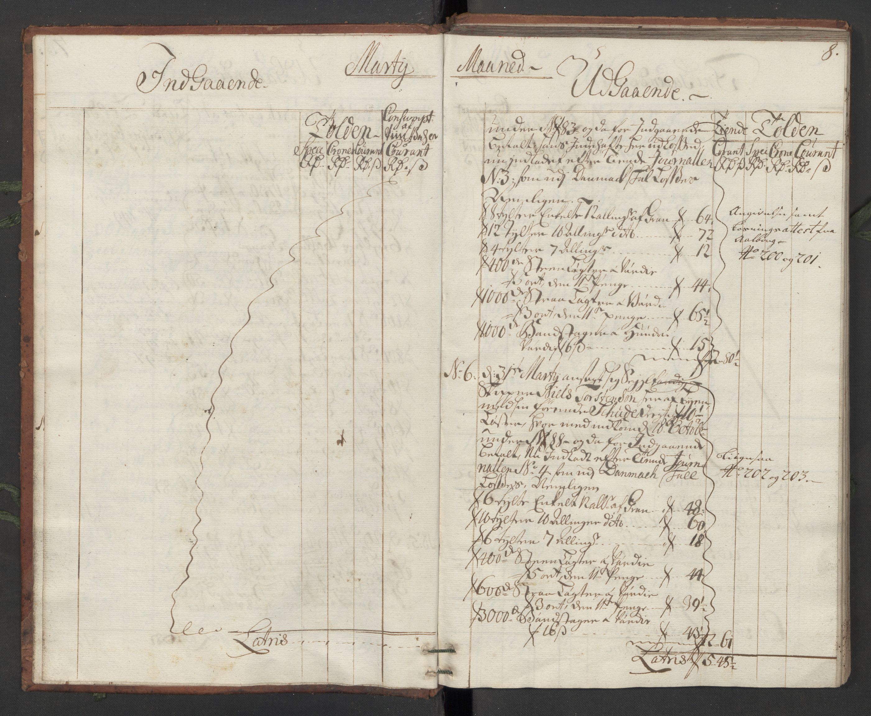 Generaltollkammeret, tollregnskaper, RA/EA-5490/R10/L0011/0001: Tollregnskaper Tønsberg / Hovedtollbok, 1731, s. 7b-8a
